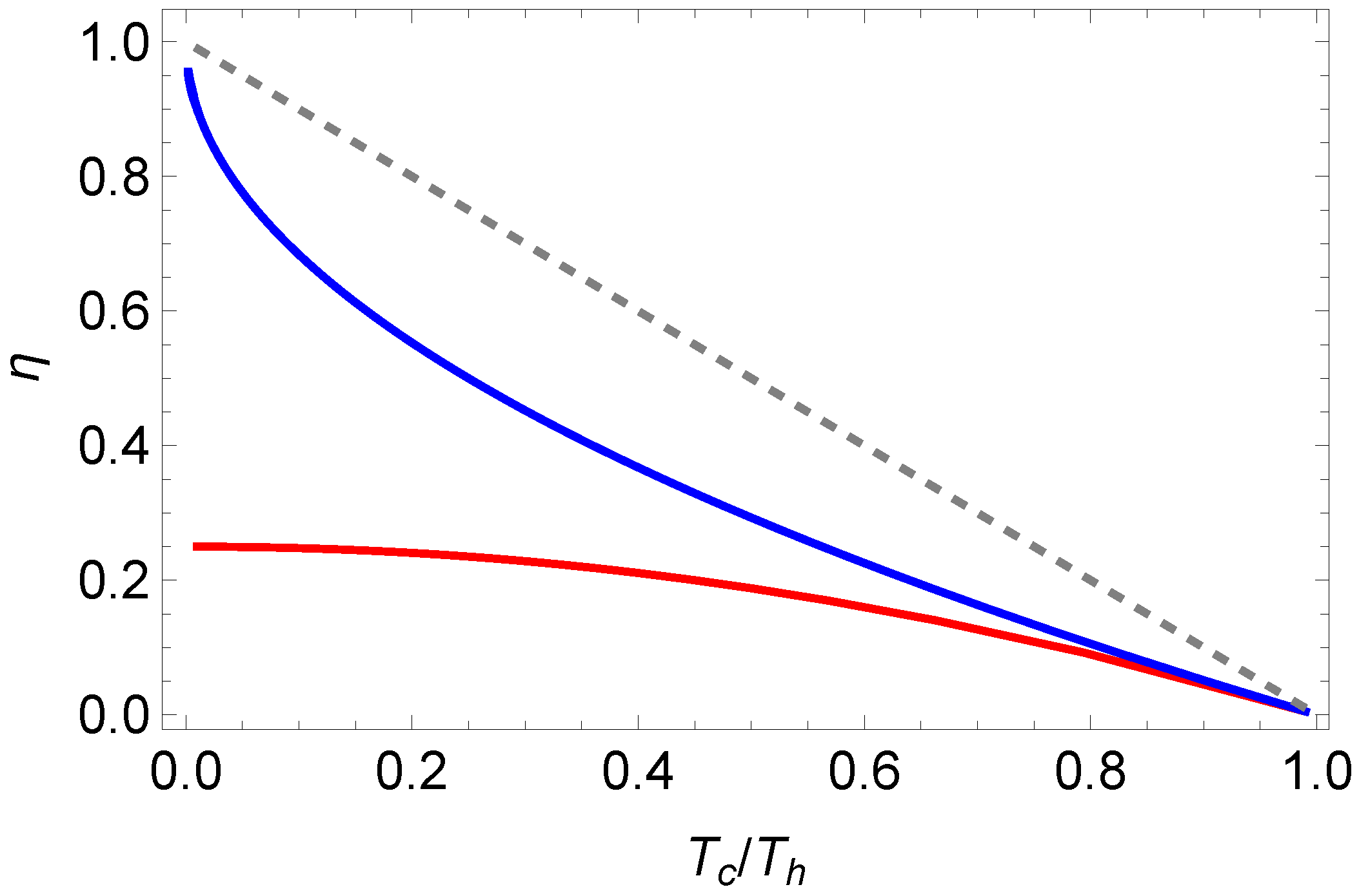 Entropy 27 00807 g004