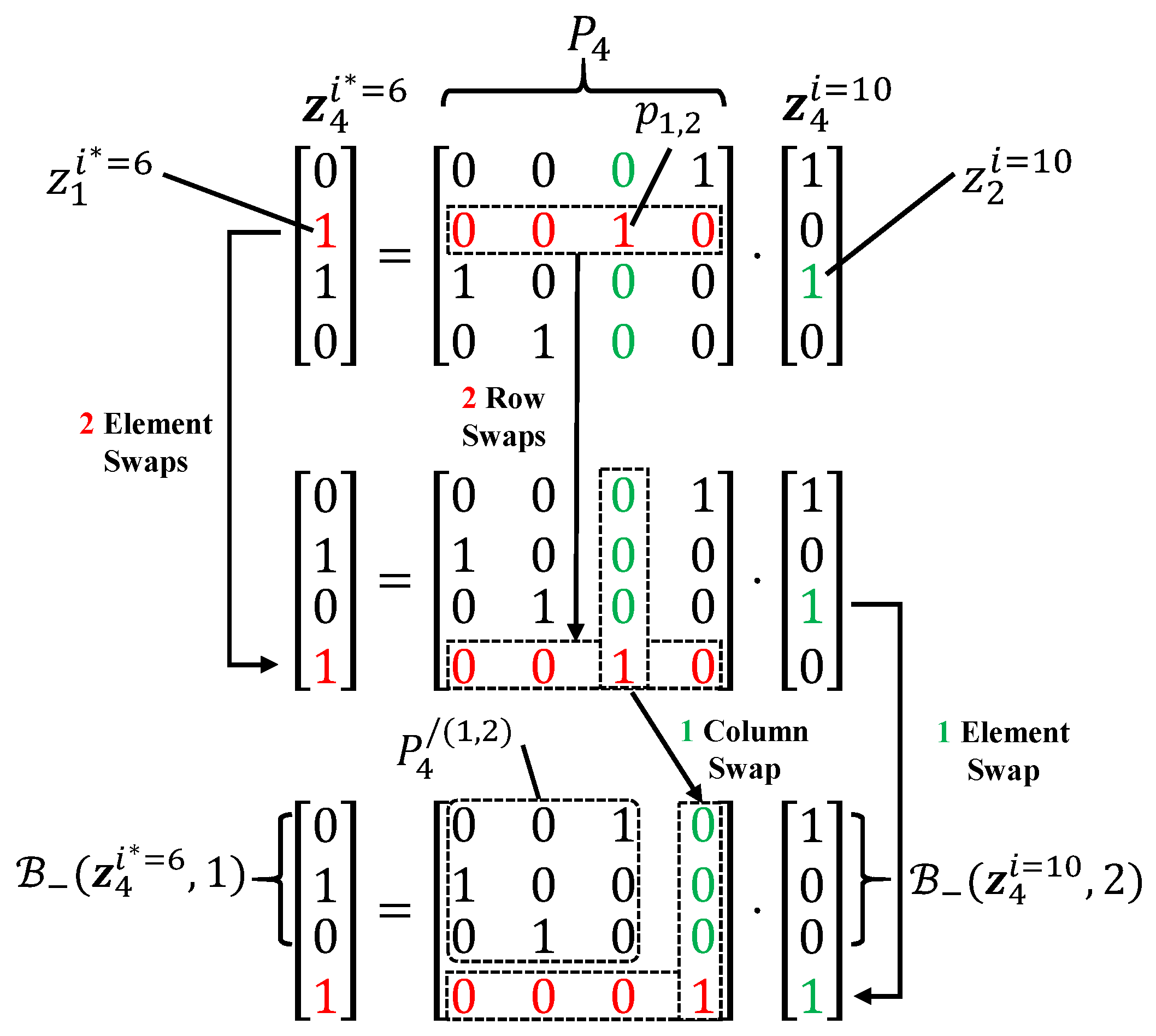 Entropy 27 00808 g003