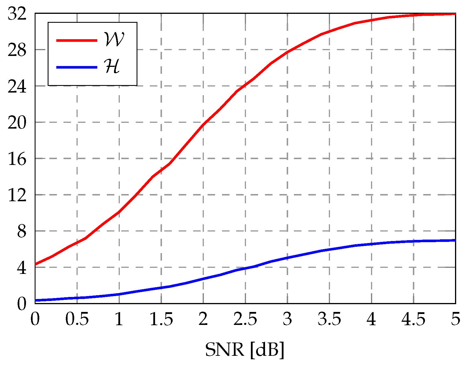 Entropy 27 00808 g004