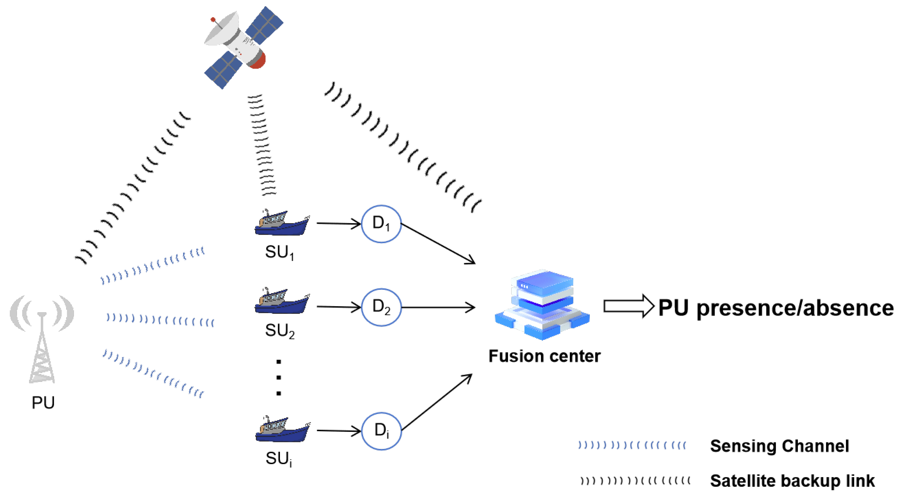 Entropy 27 00809 g001
