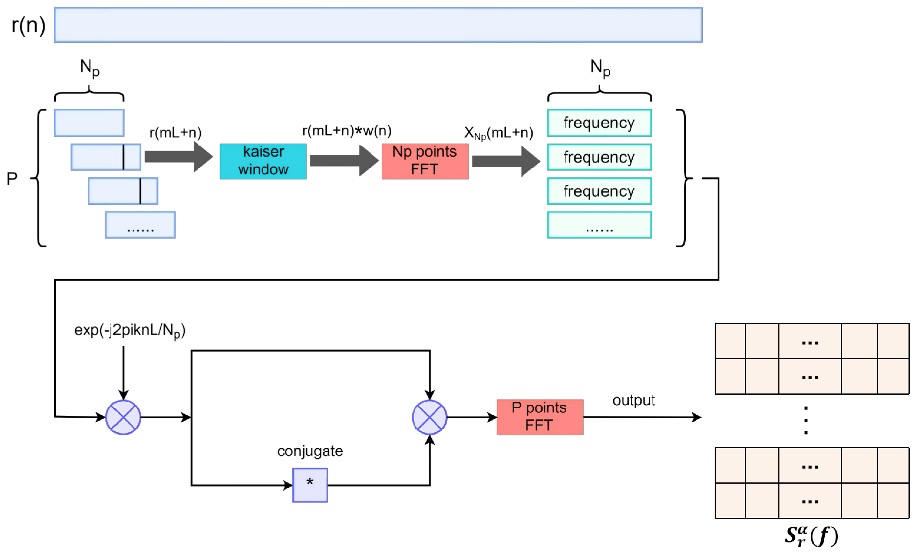 Entropy 27 00809 g002
