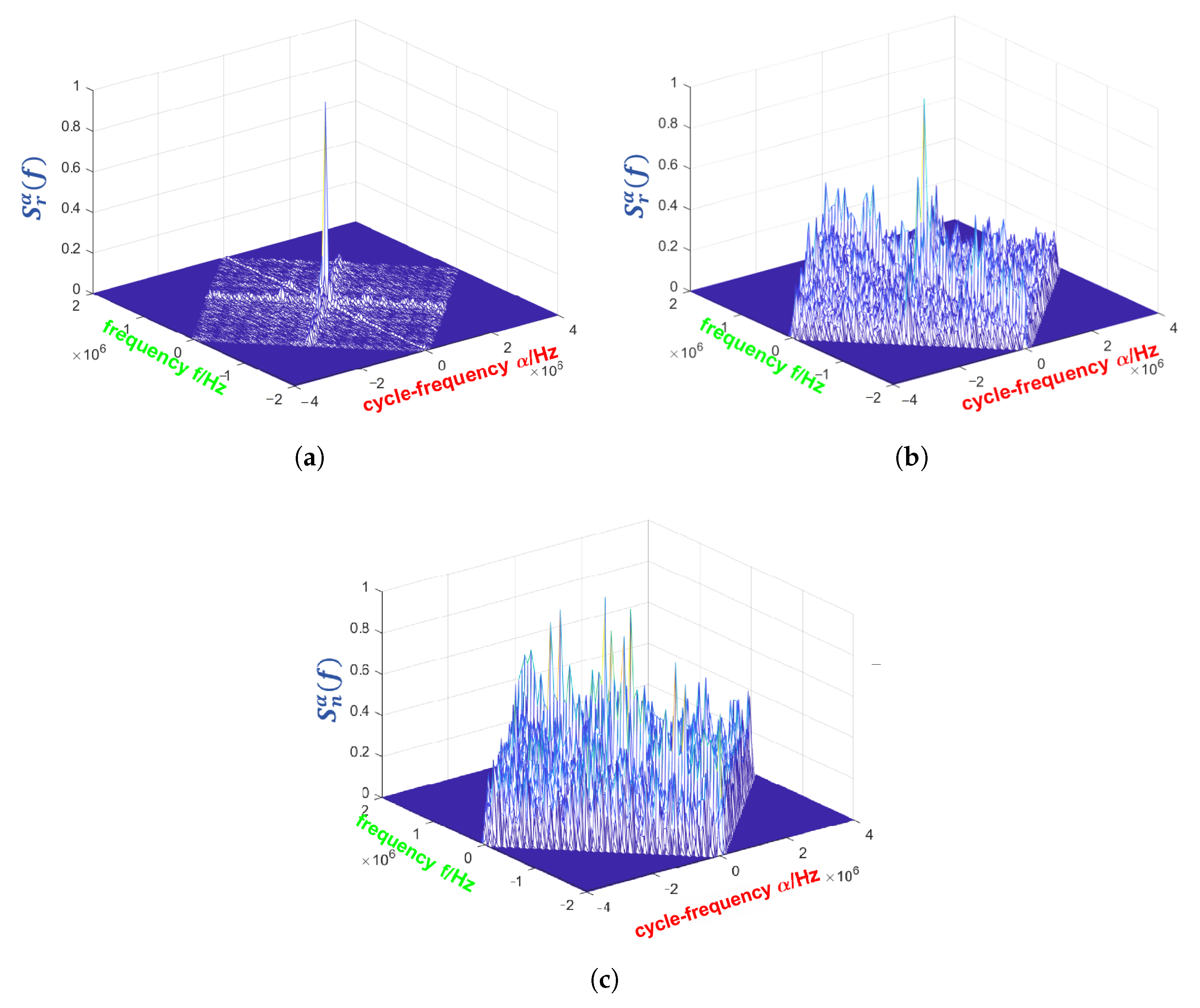Entropy 27 00809 g003