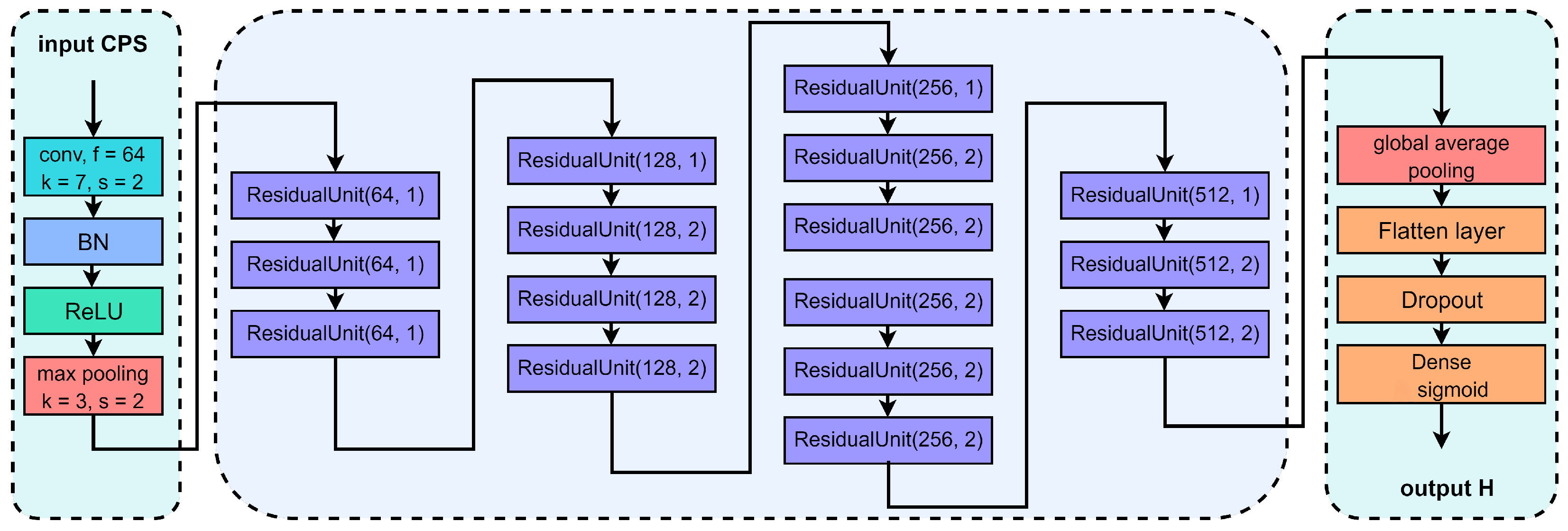 Entropy 27 00809 g004