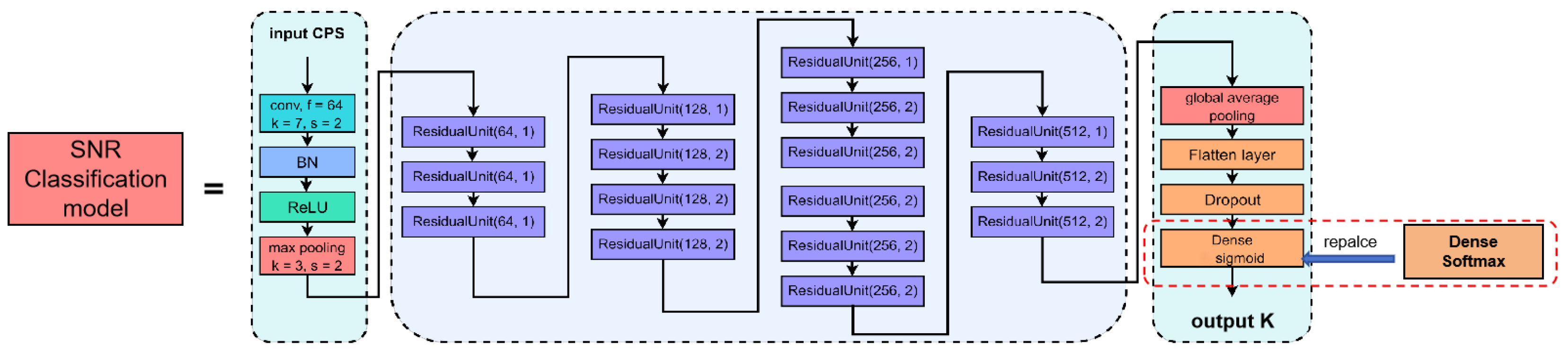 Entropy 27 00809 g005