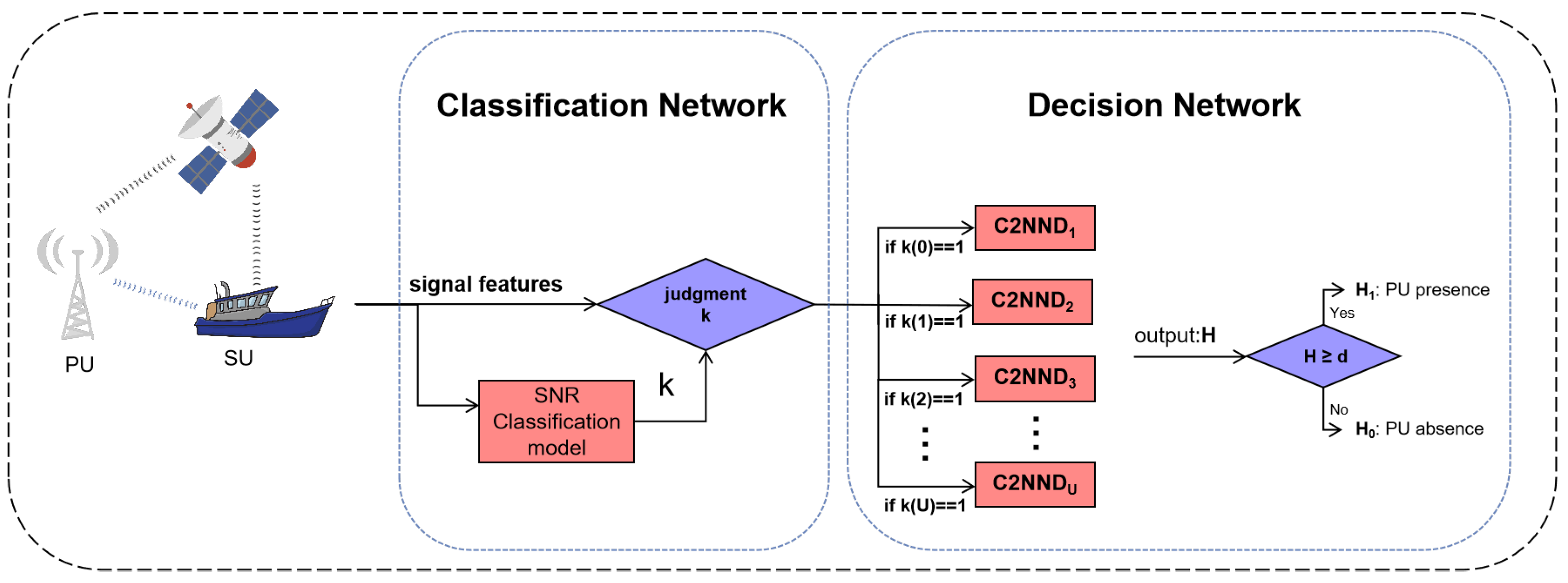 Entropy 27 00809 g006