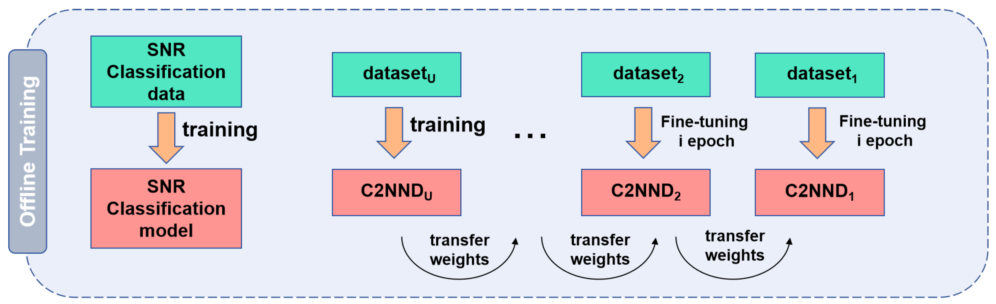 Entropy 27 00809 g007