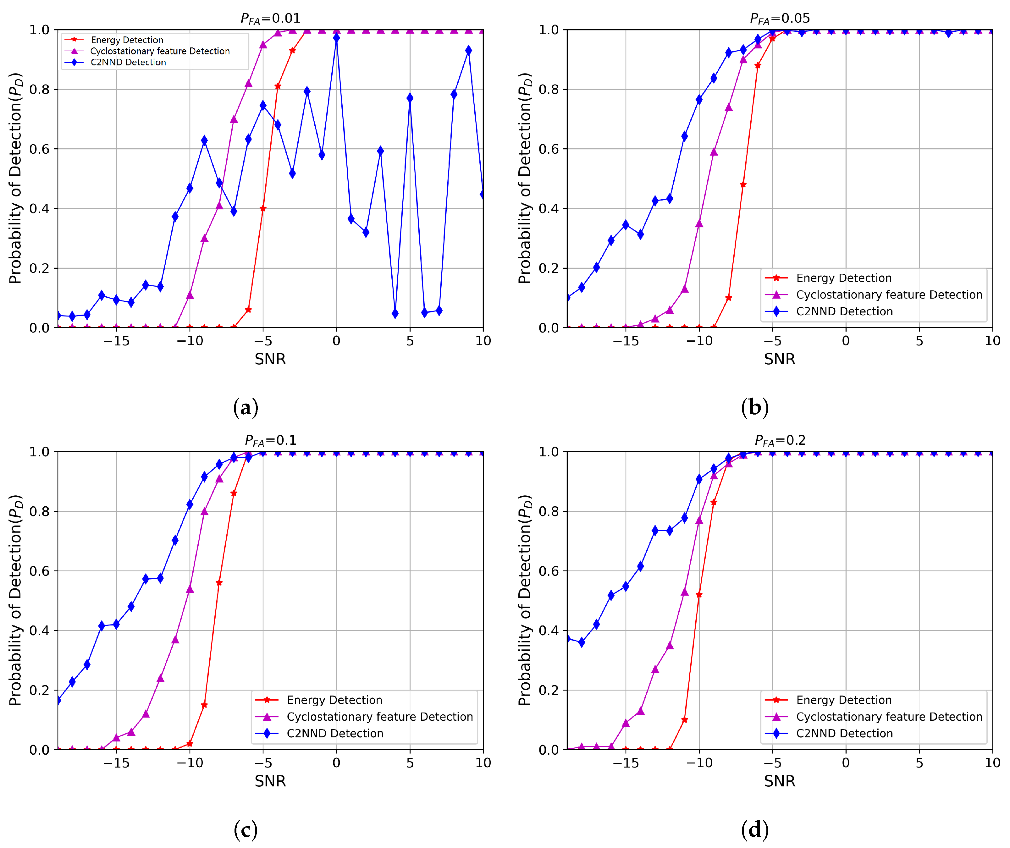Entropy 27 00809 g009