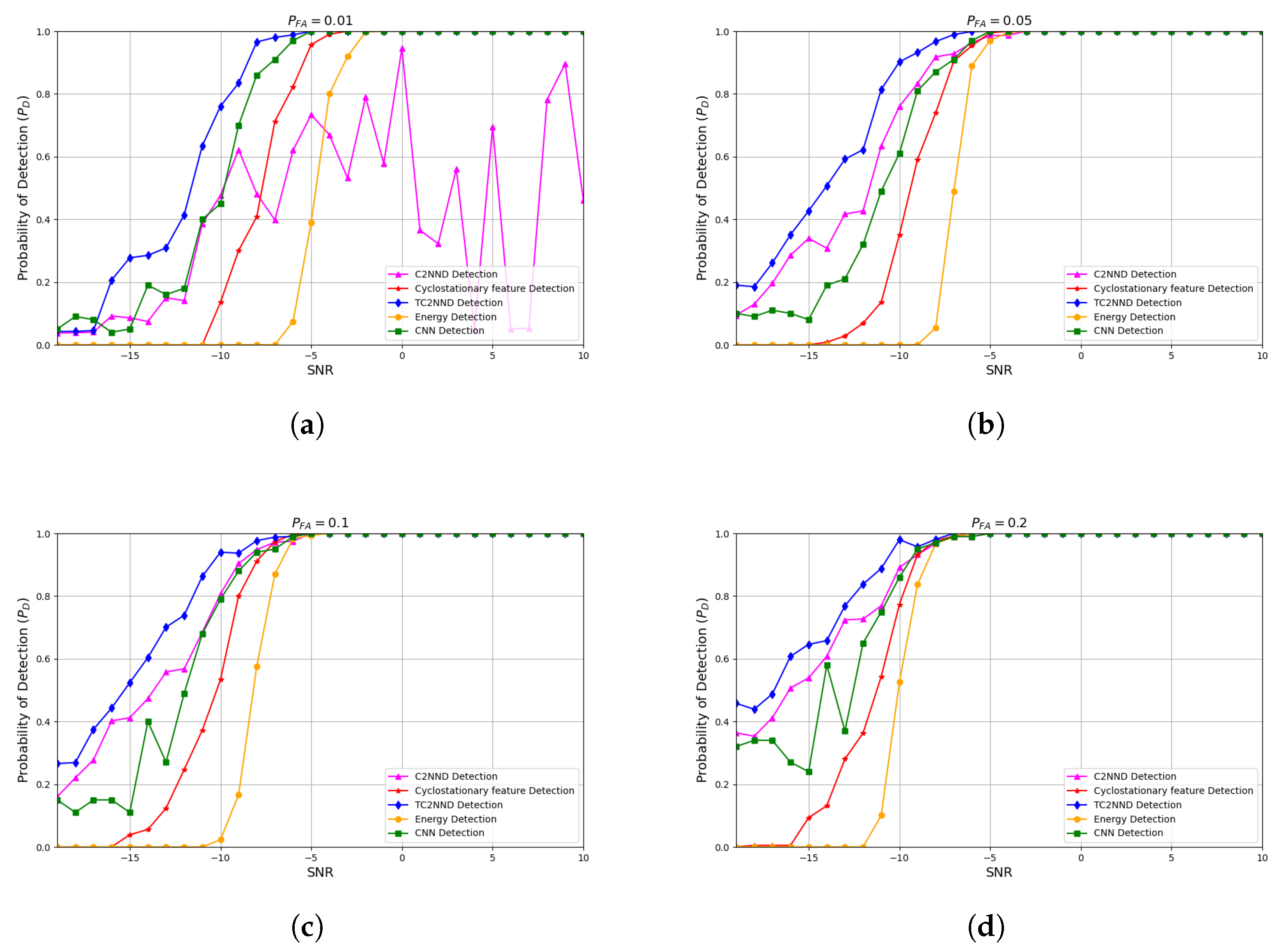Entropy 27 00809 g010