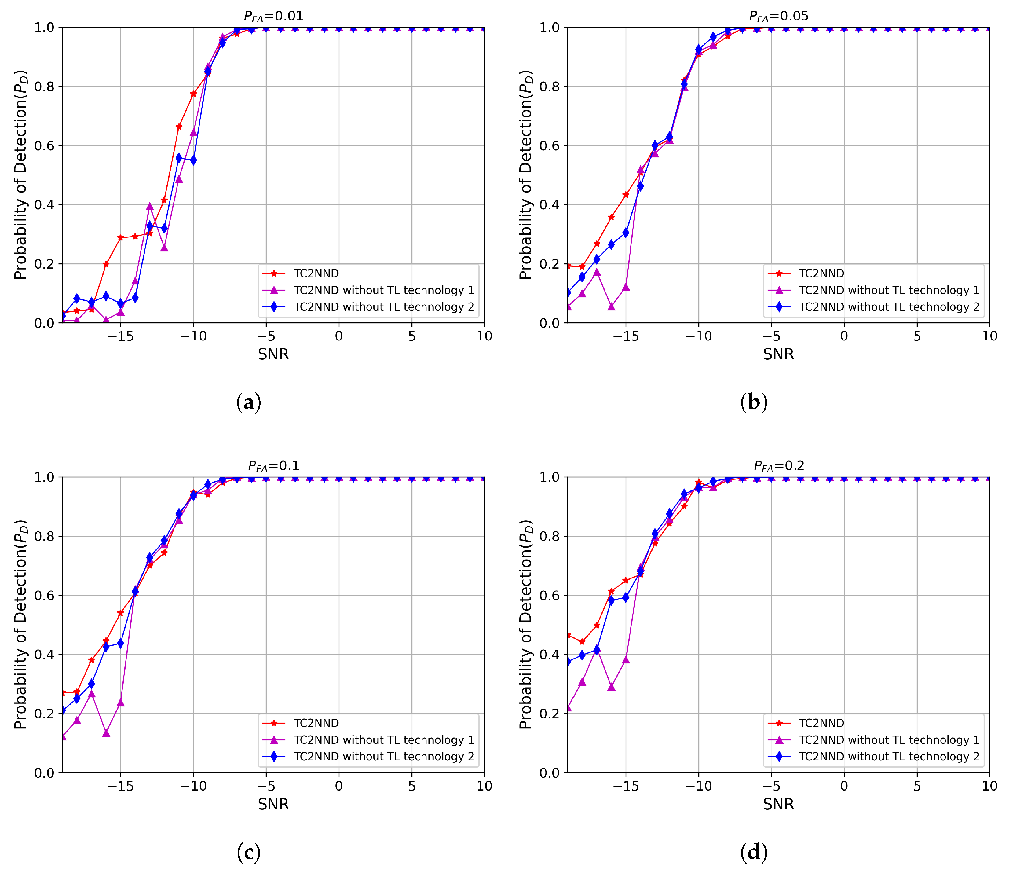Entropy 27 00809 g011