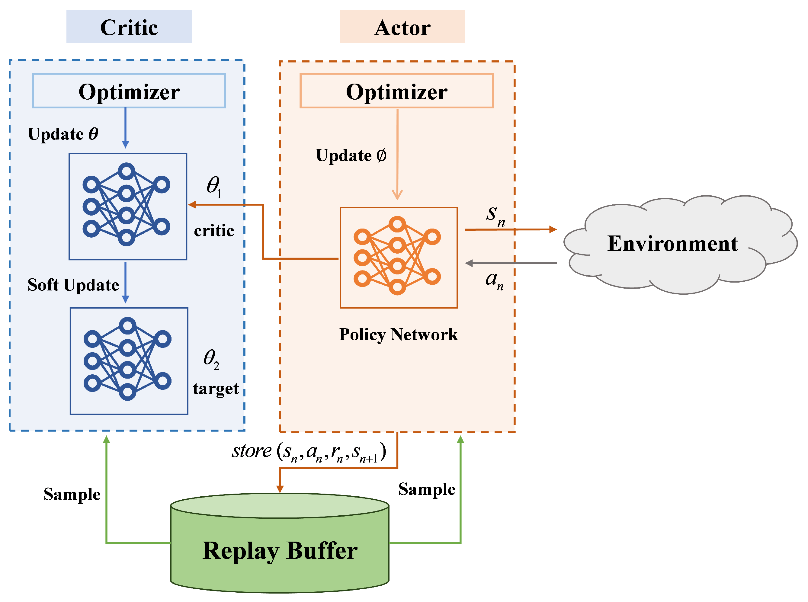 Entropy 27 00811 g002