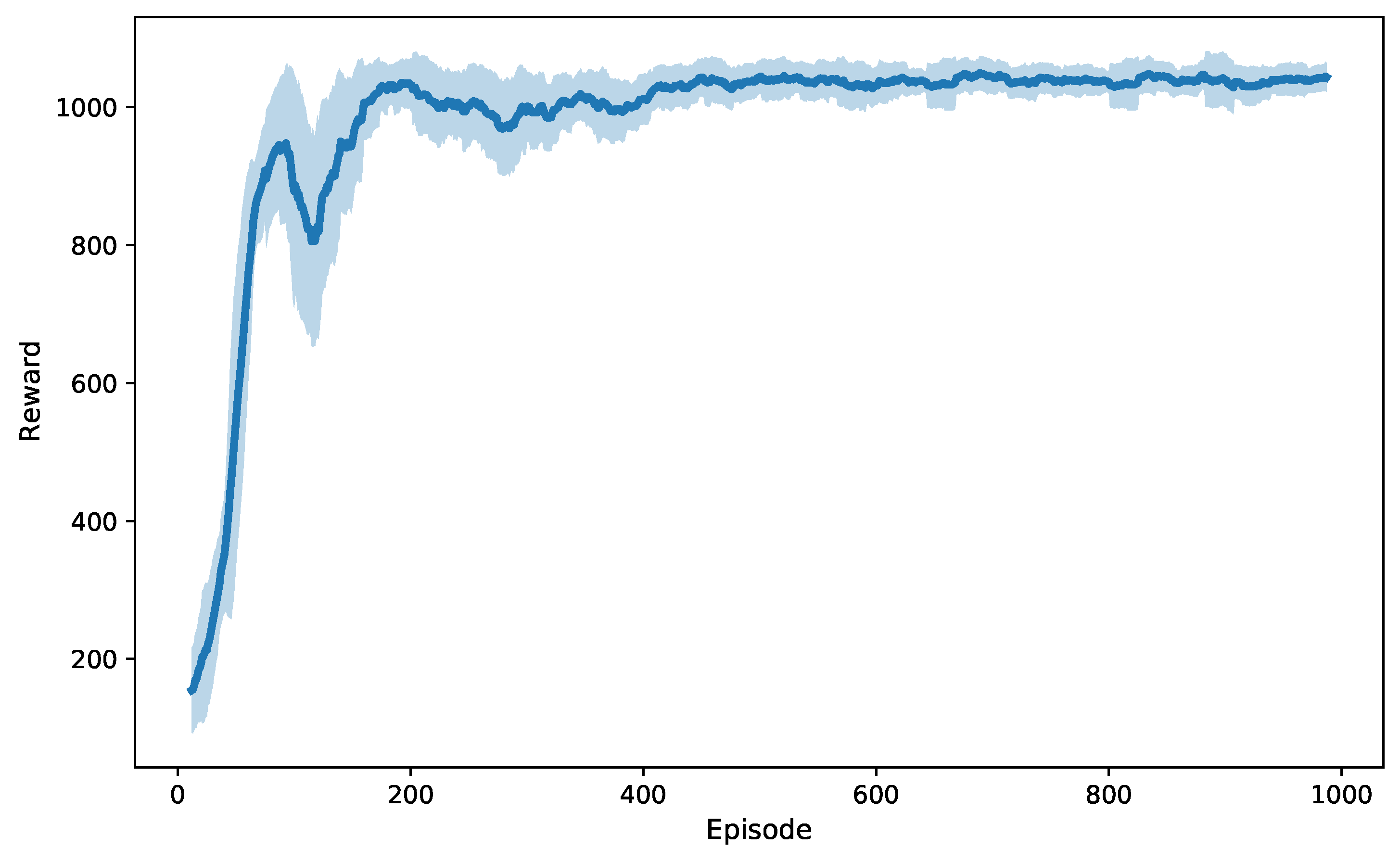 Entropy 27 00811 g003