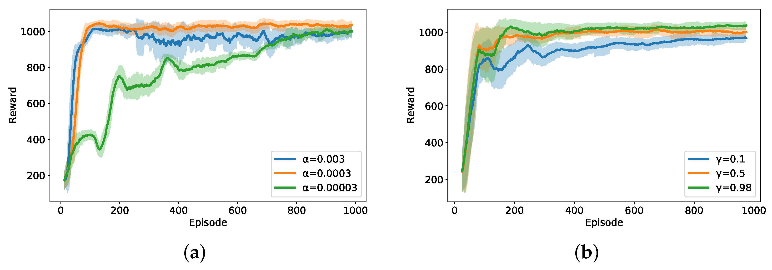 Entropy 27 00811 g004