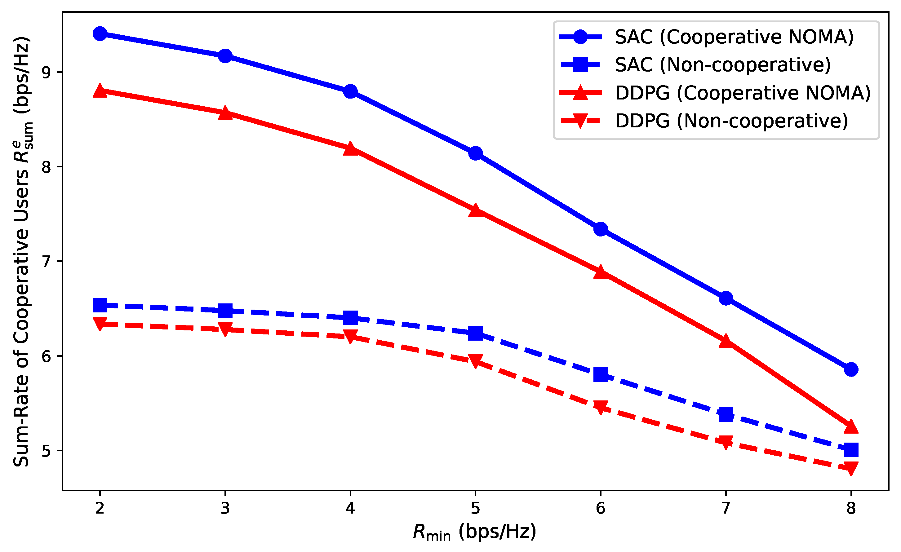 Entropy 27 00811 g005