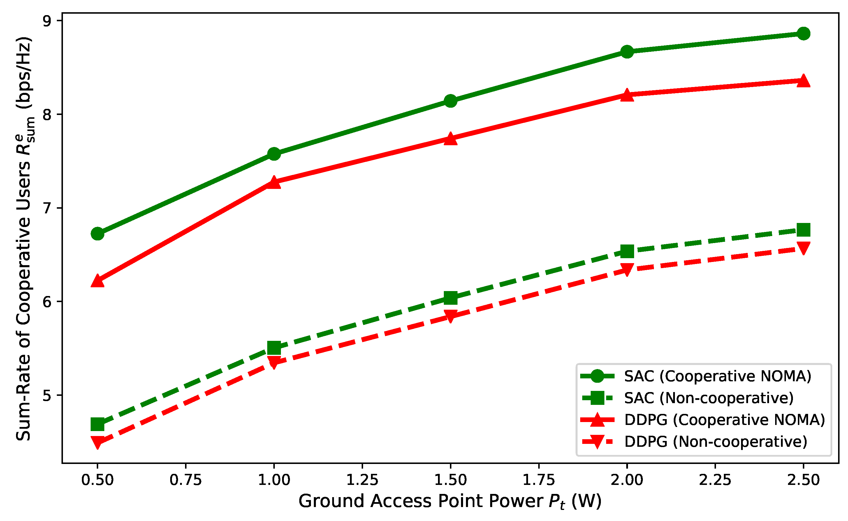 Entropy 27 00811 g006