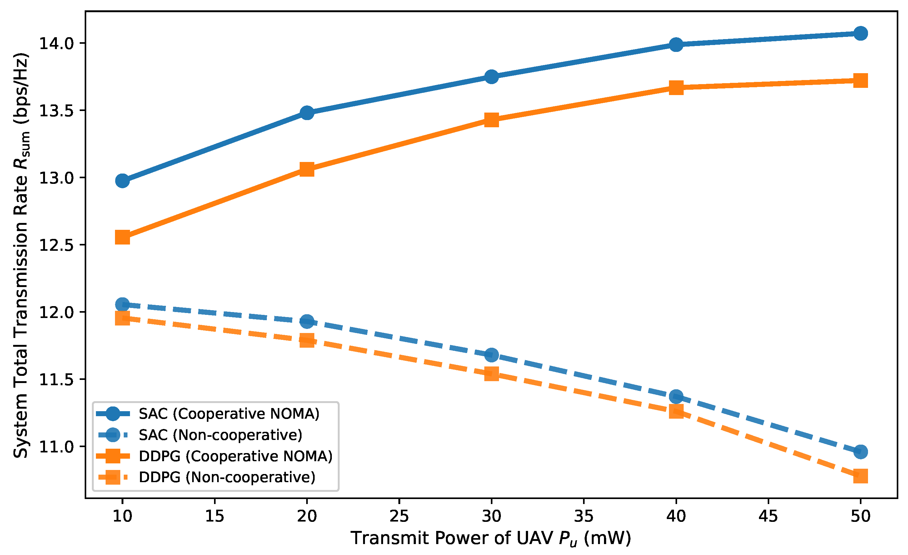 Entropy 27 00811 g007