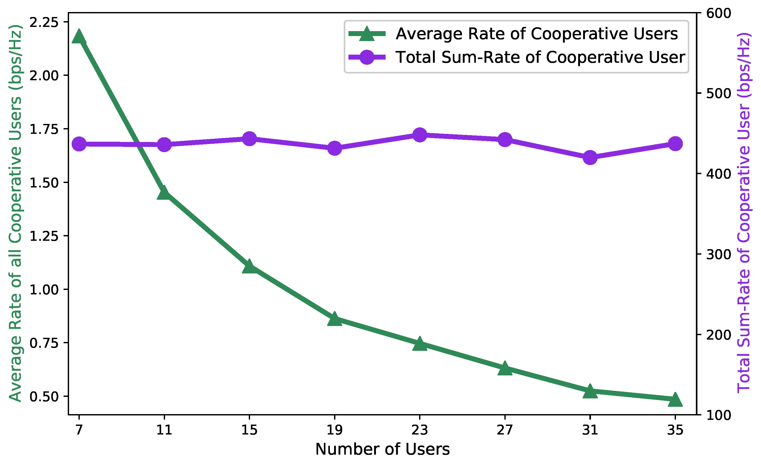 Entropy 27 00811 g008