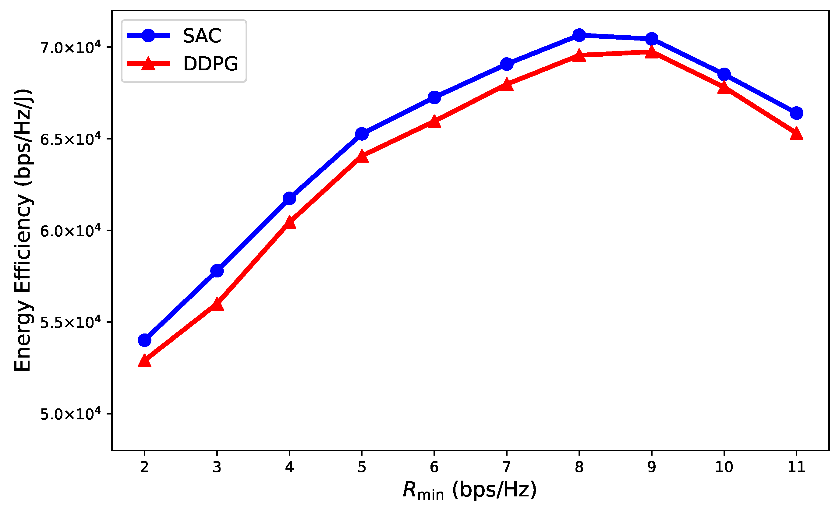 Entropy 27 00811 g009