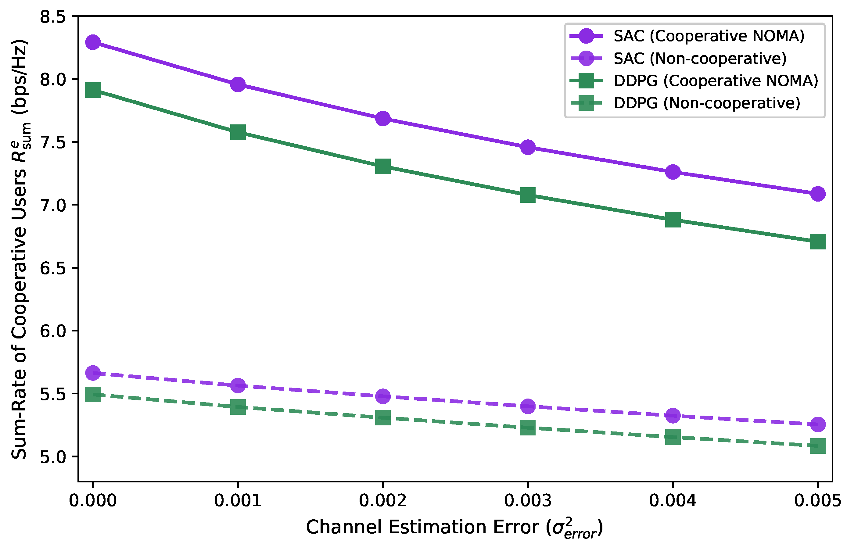 Entropy 27 00811 g010