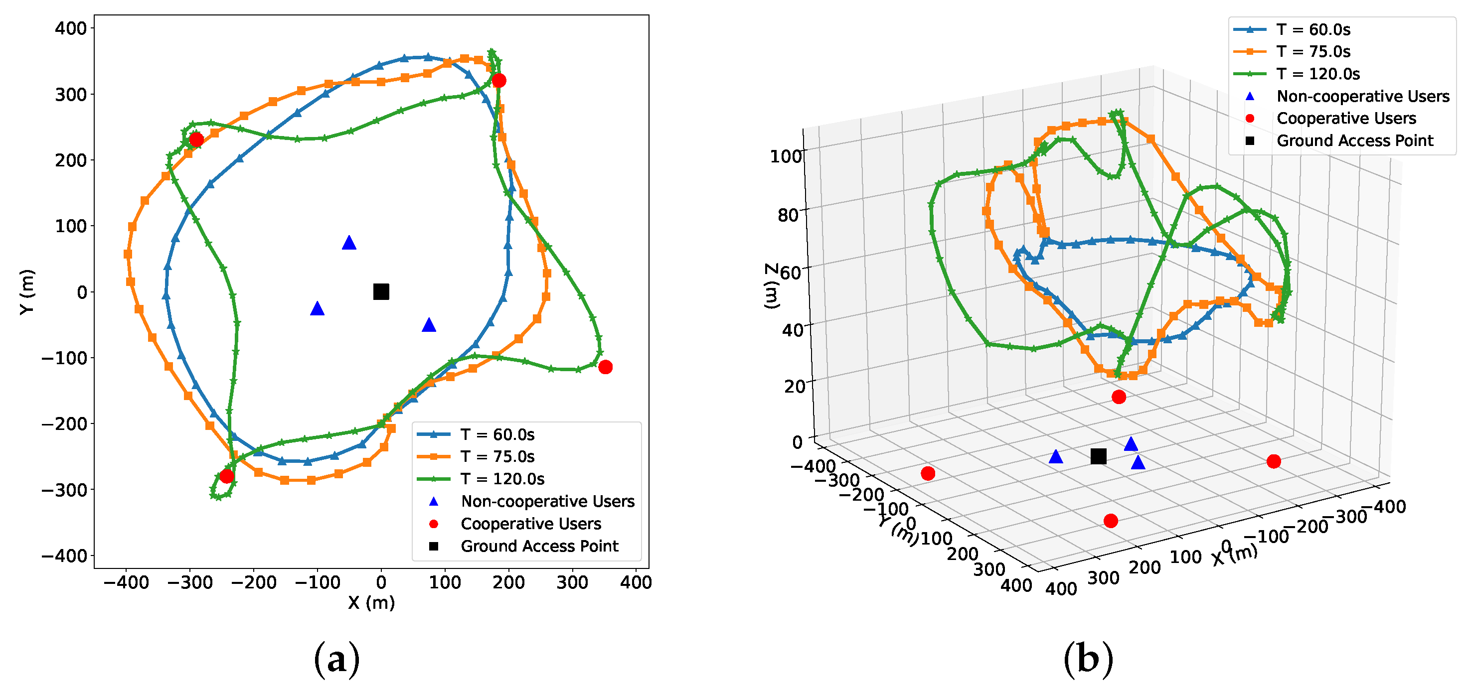 Entropy 27 00811 g011