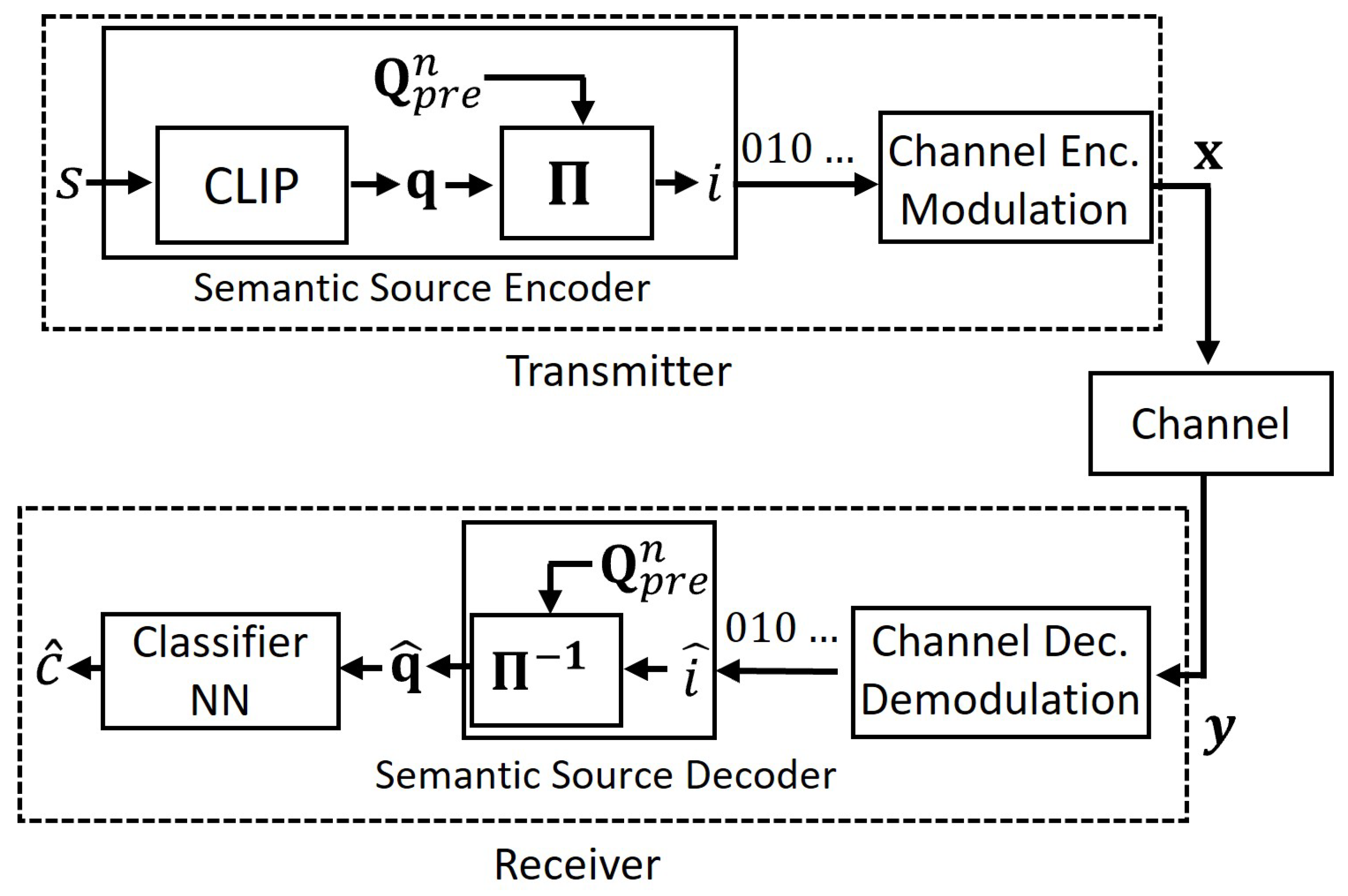 Entropy 27 00813 g001