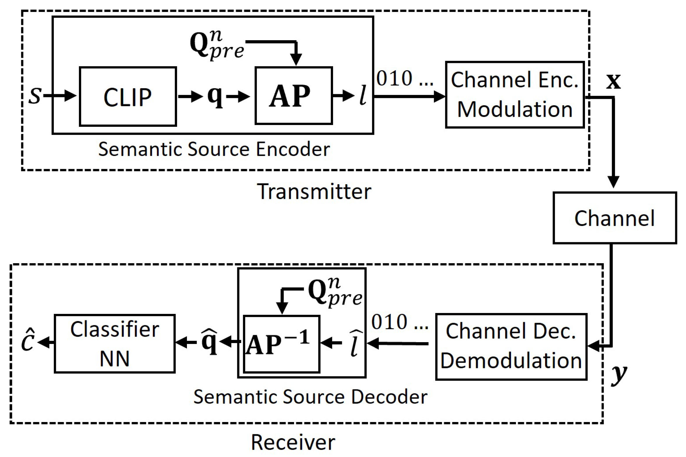 Entropy 27 00813 g002