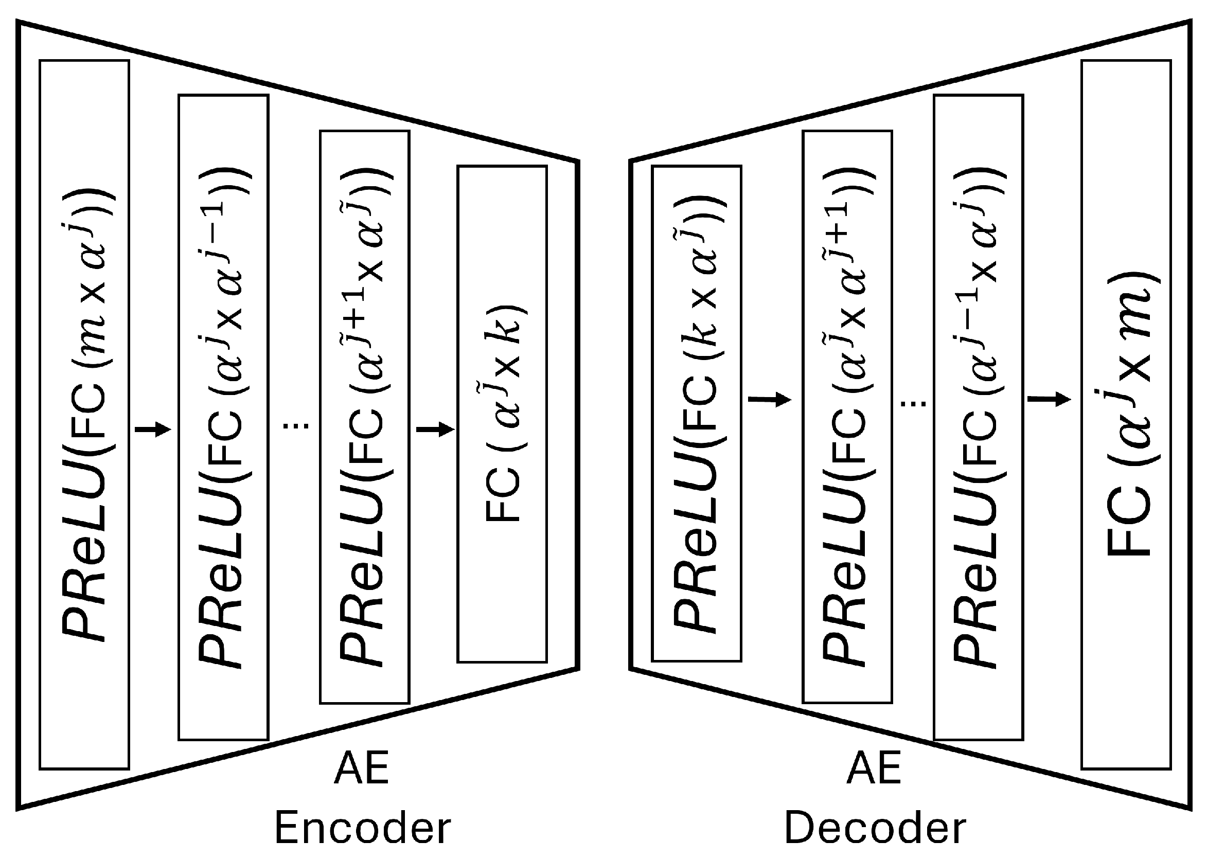 Entropy 27 00813 g003