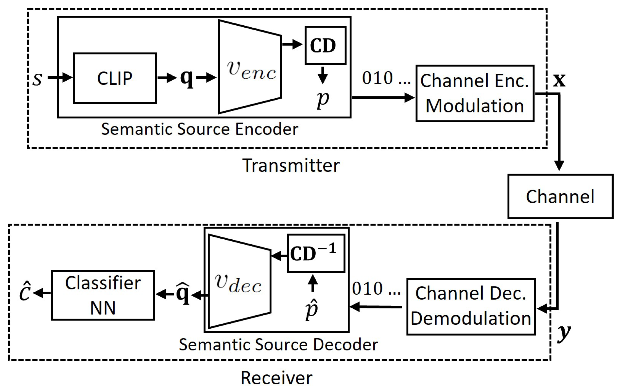 Entropy 27 00813 g004