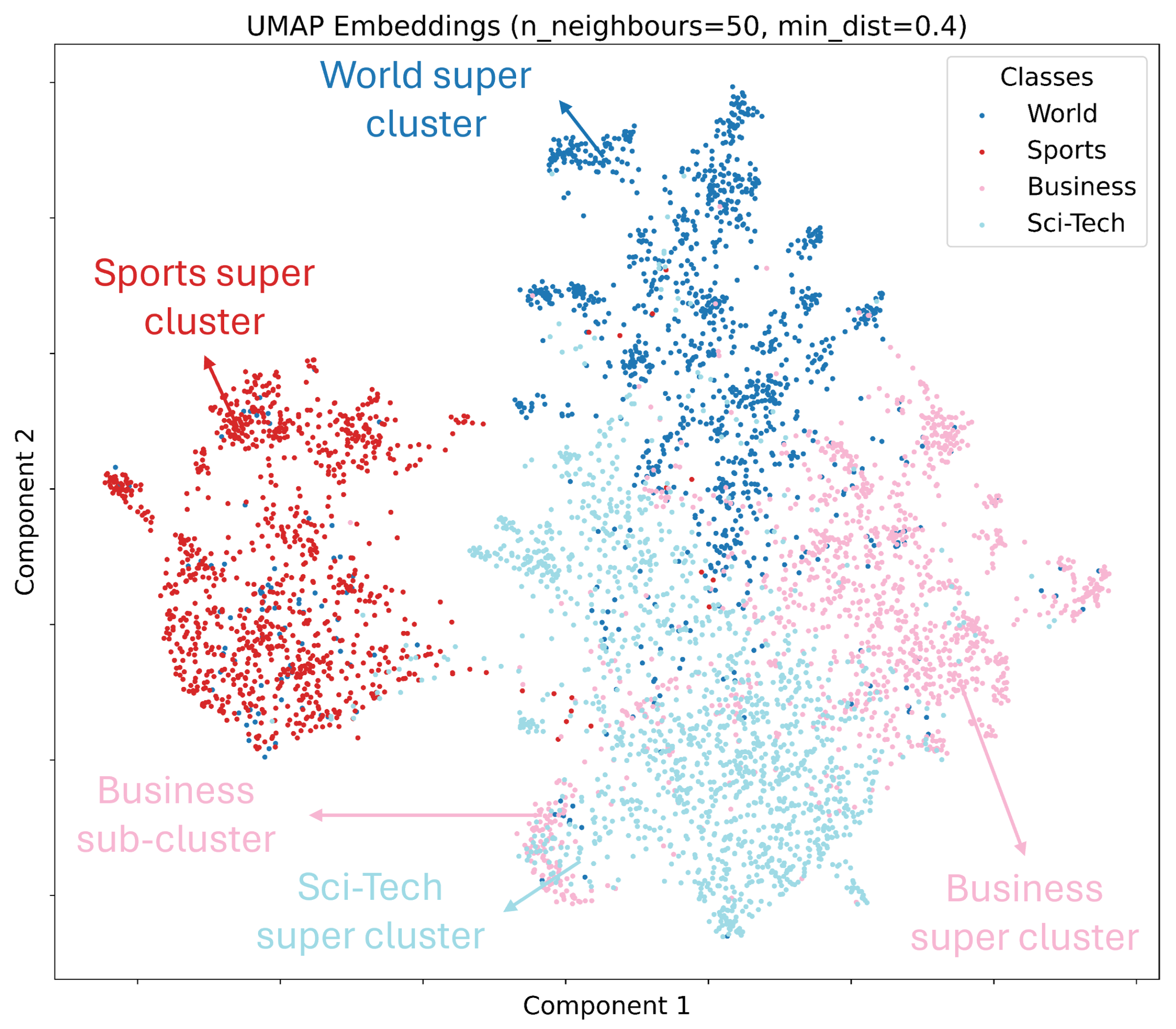 Entropy 27 00813 g005