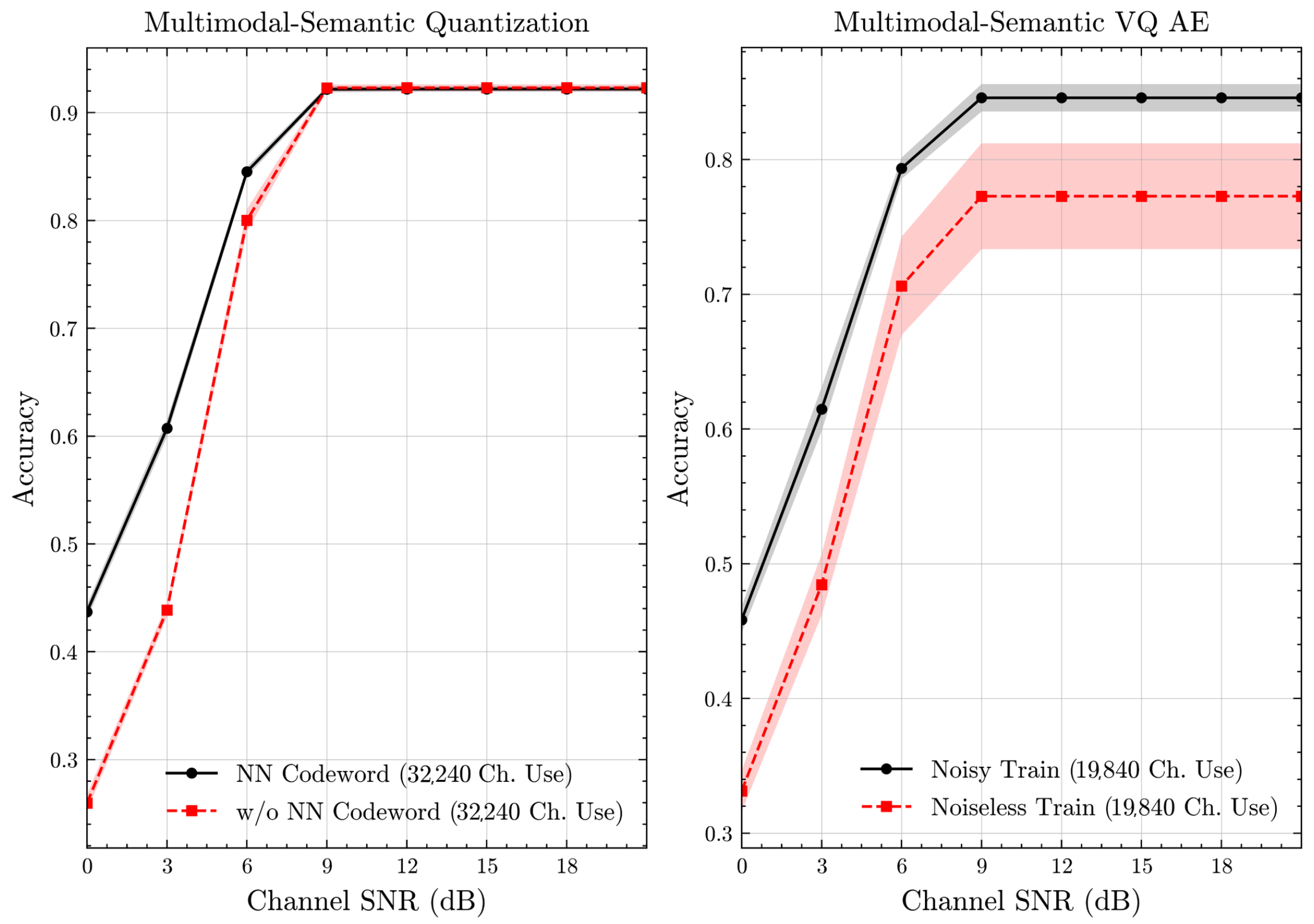 Entropy 27 00813 g007