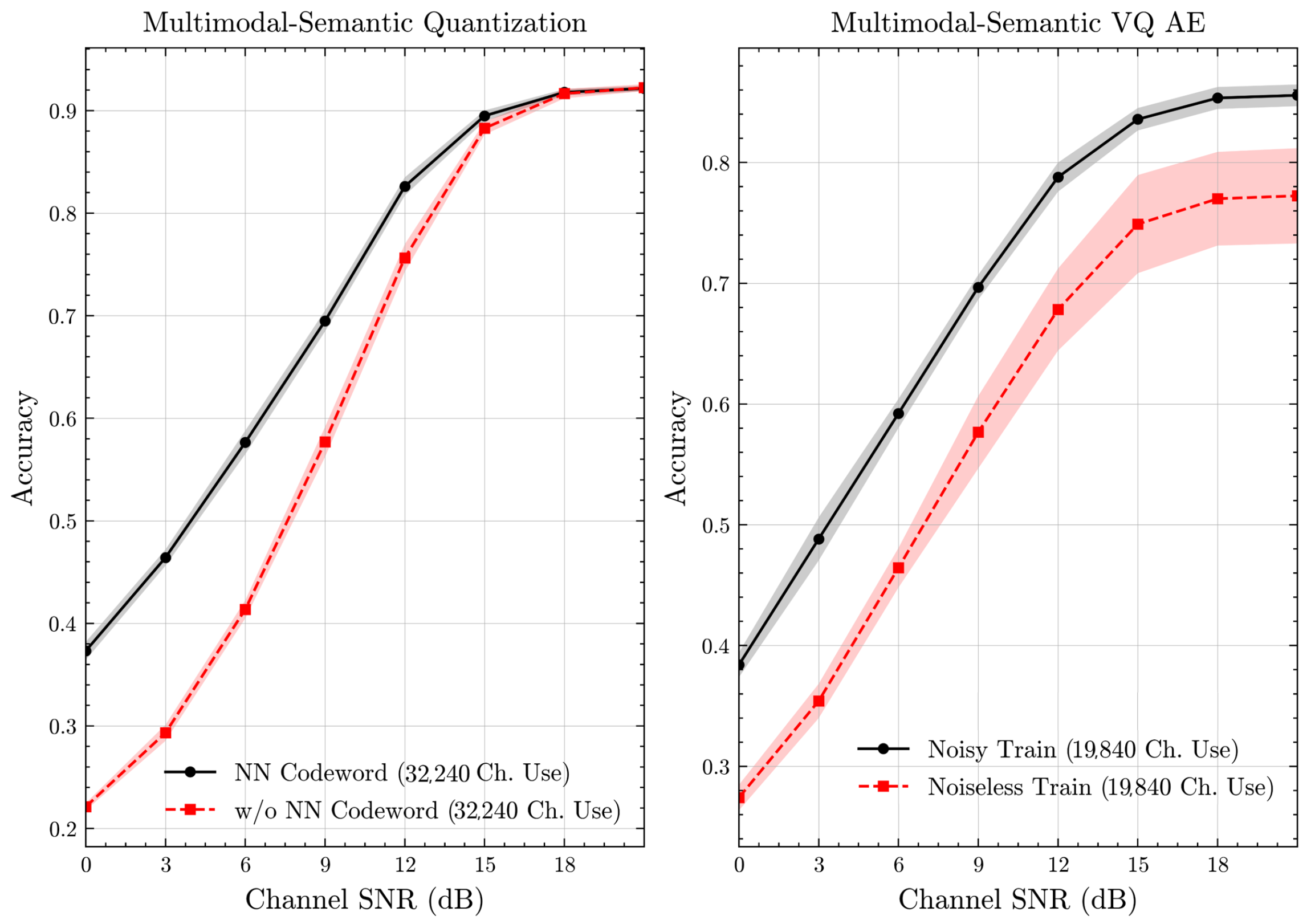 Entropy 27 00813 g008
