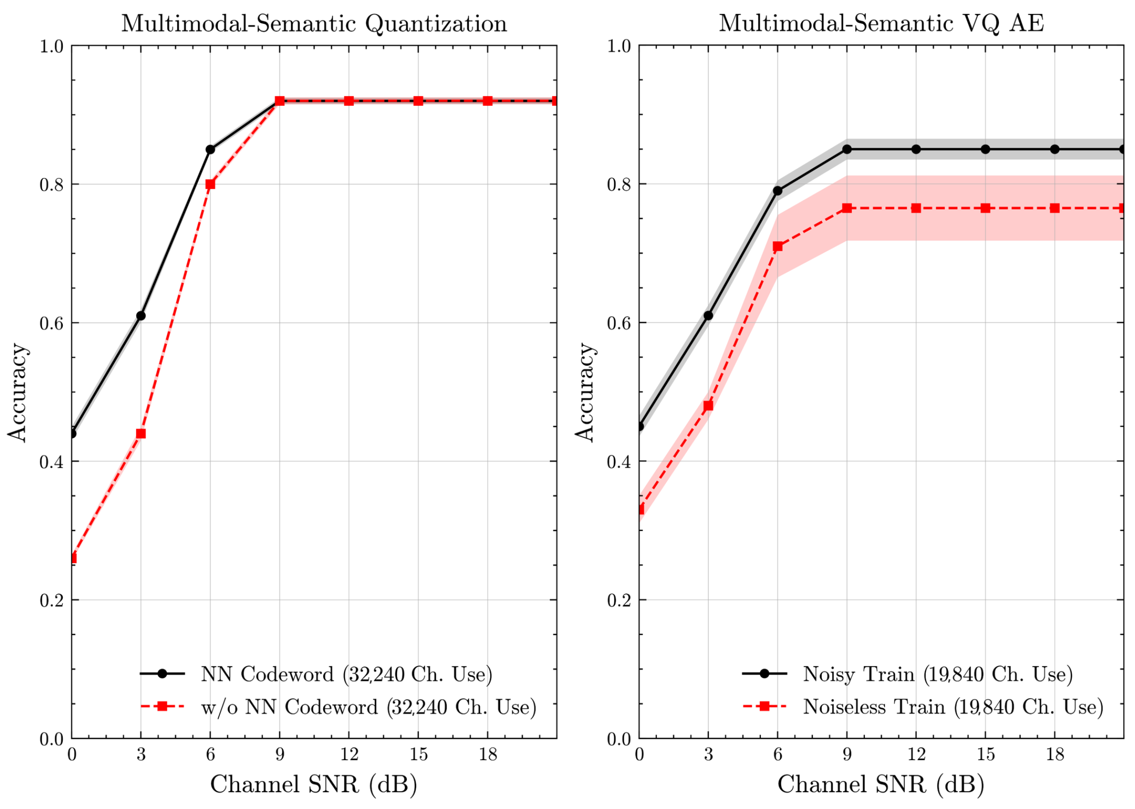 Entropy 27 00813 g009