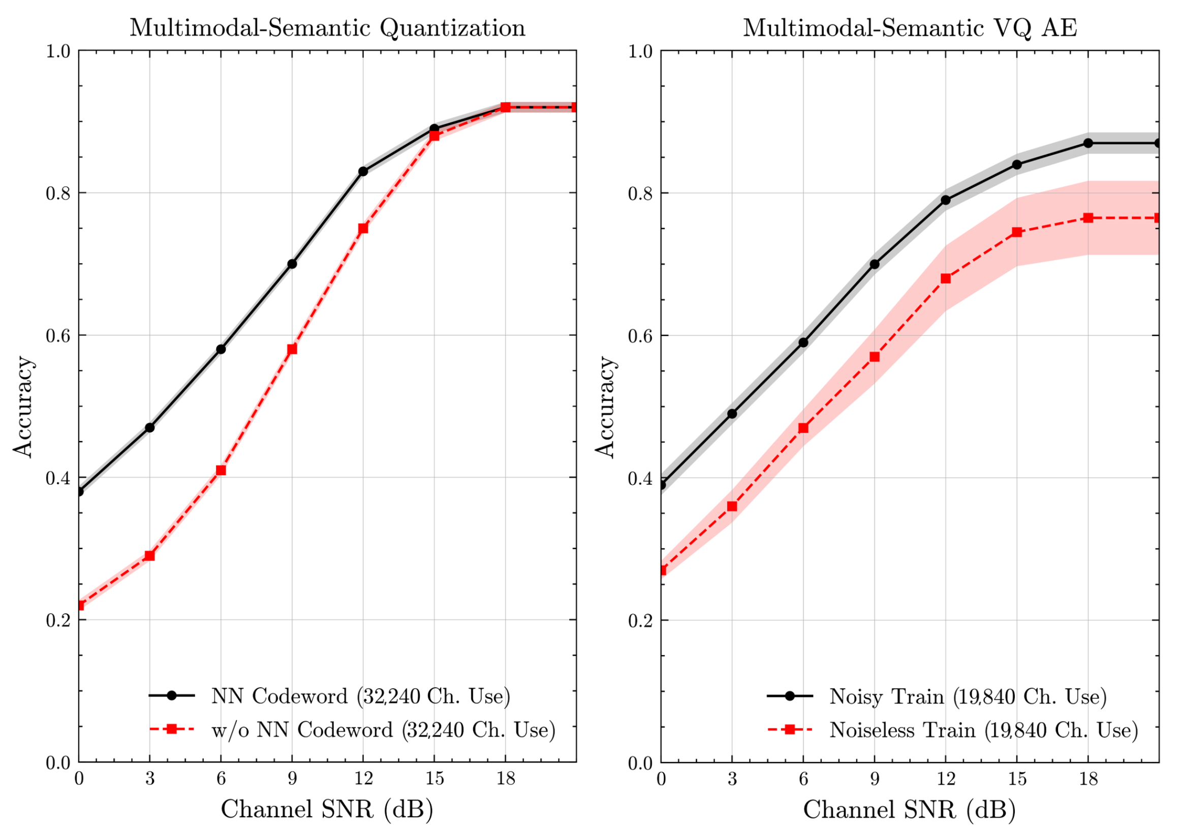 Entropy 27 00813 g010