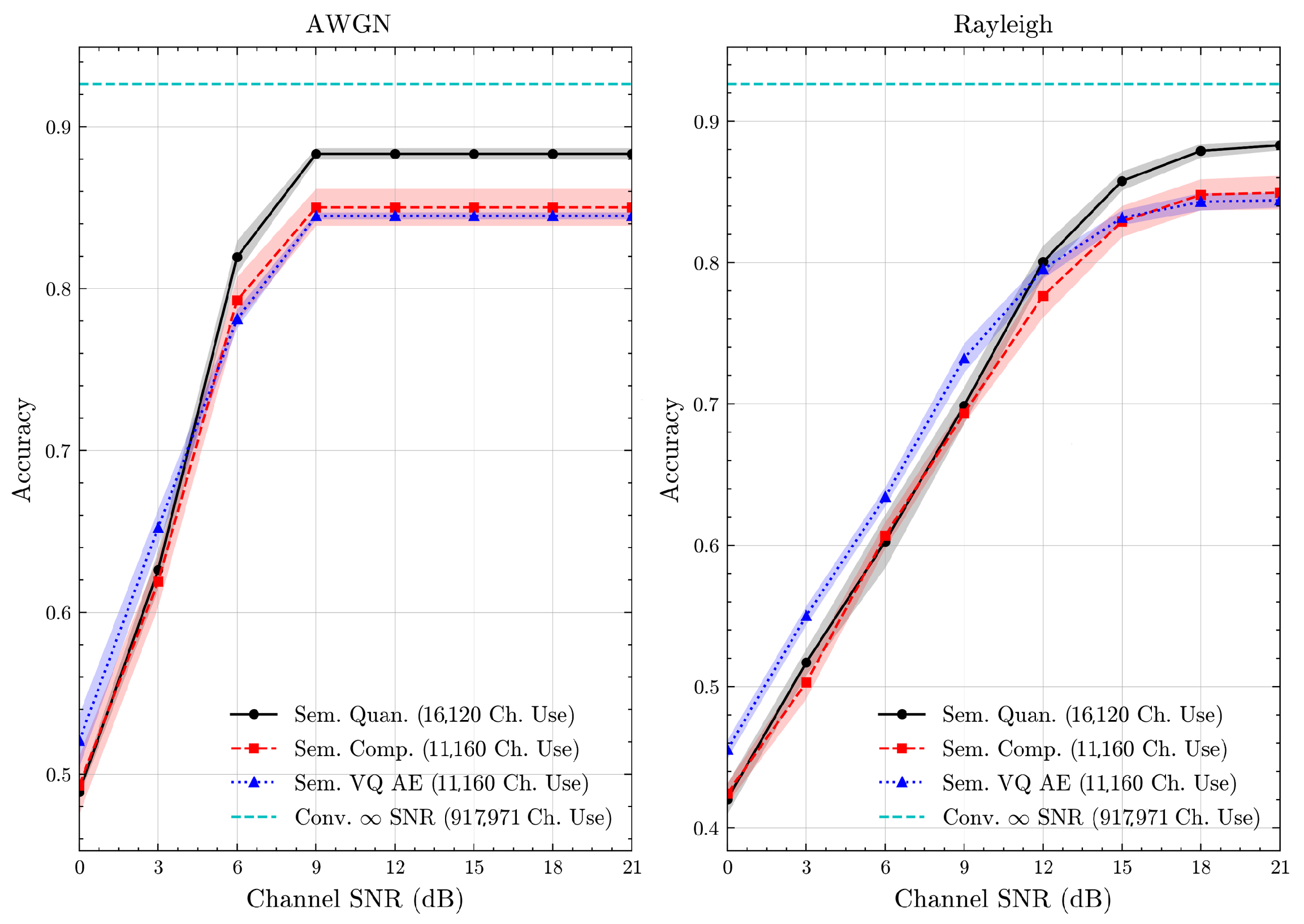 Entropy 27 00813 g011