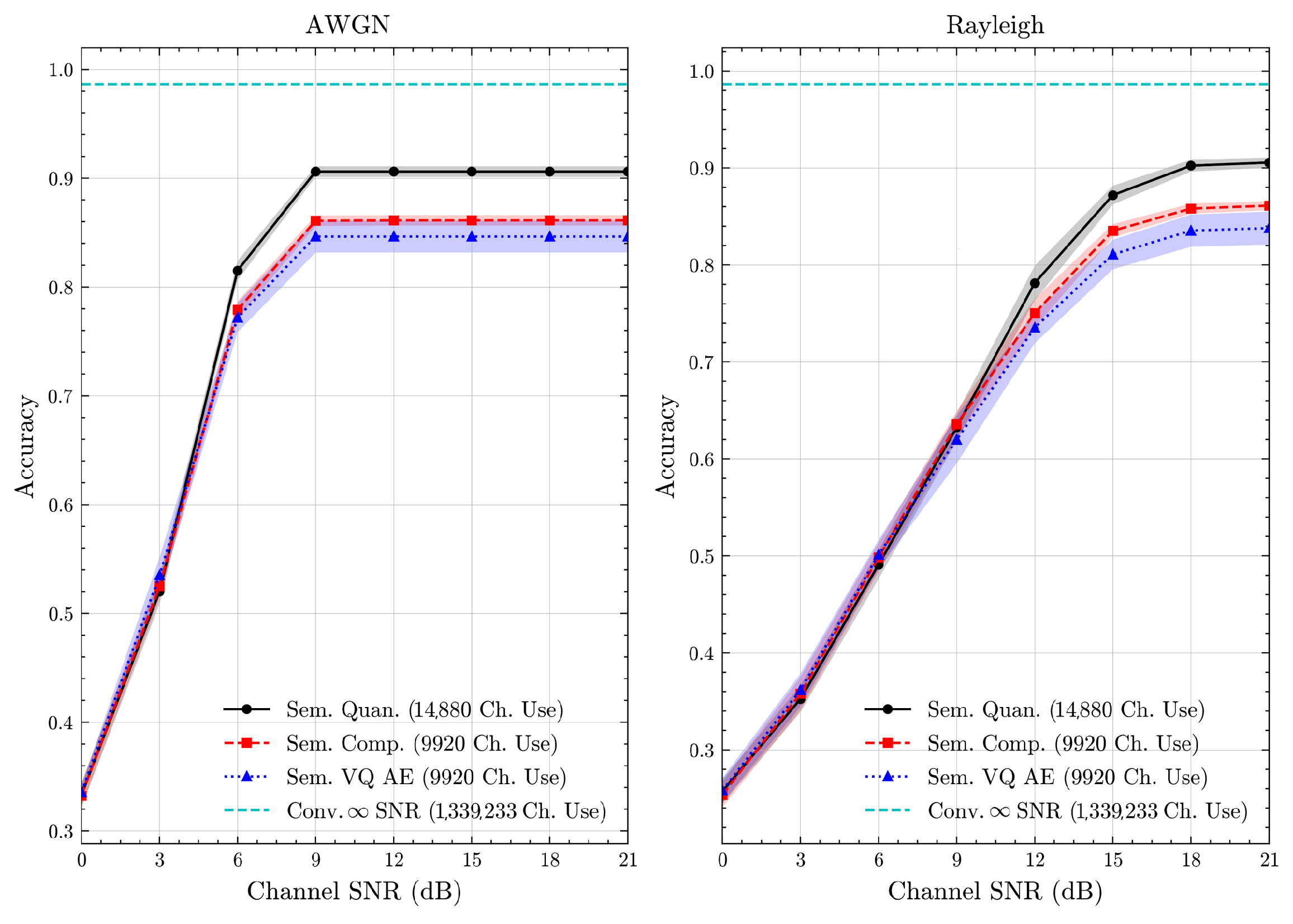 Entropy 27 00813 g012