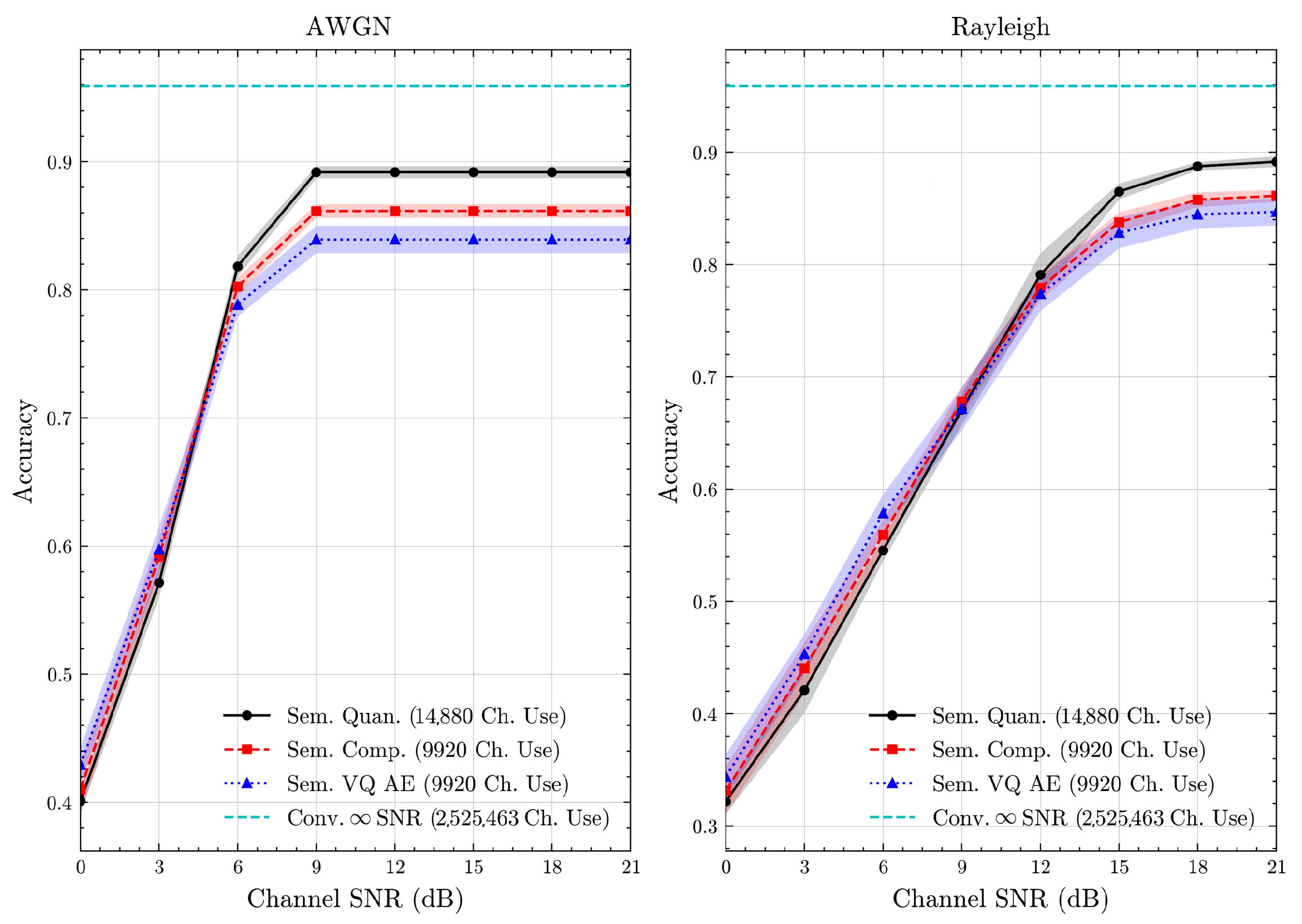 Entropy 27 00813 g013