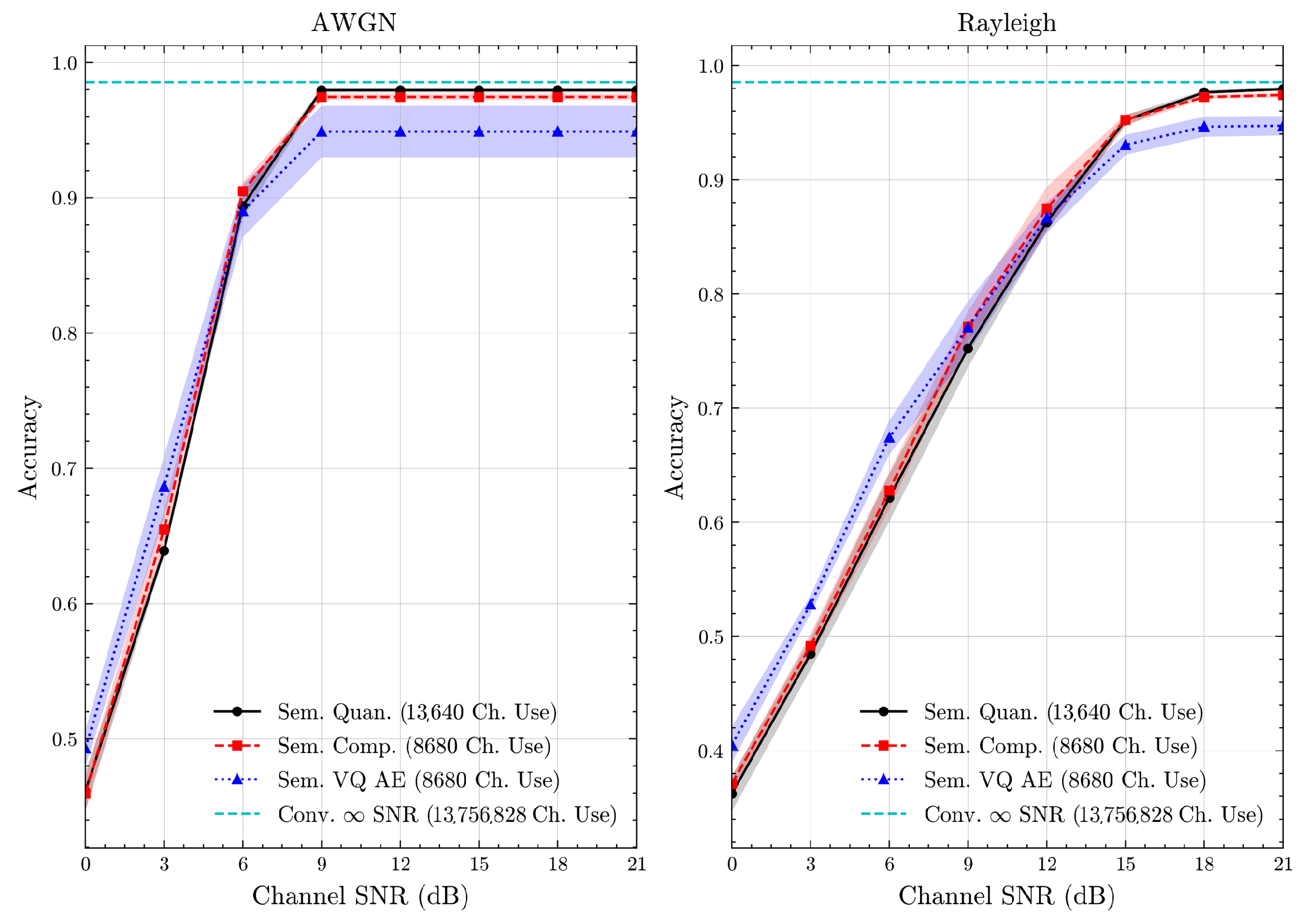 Entropy 27 00813 g014
