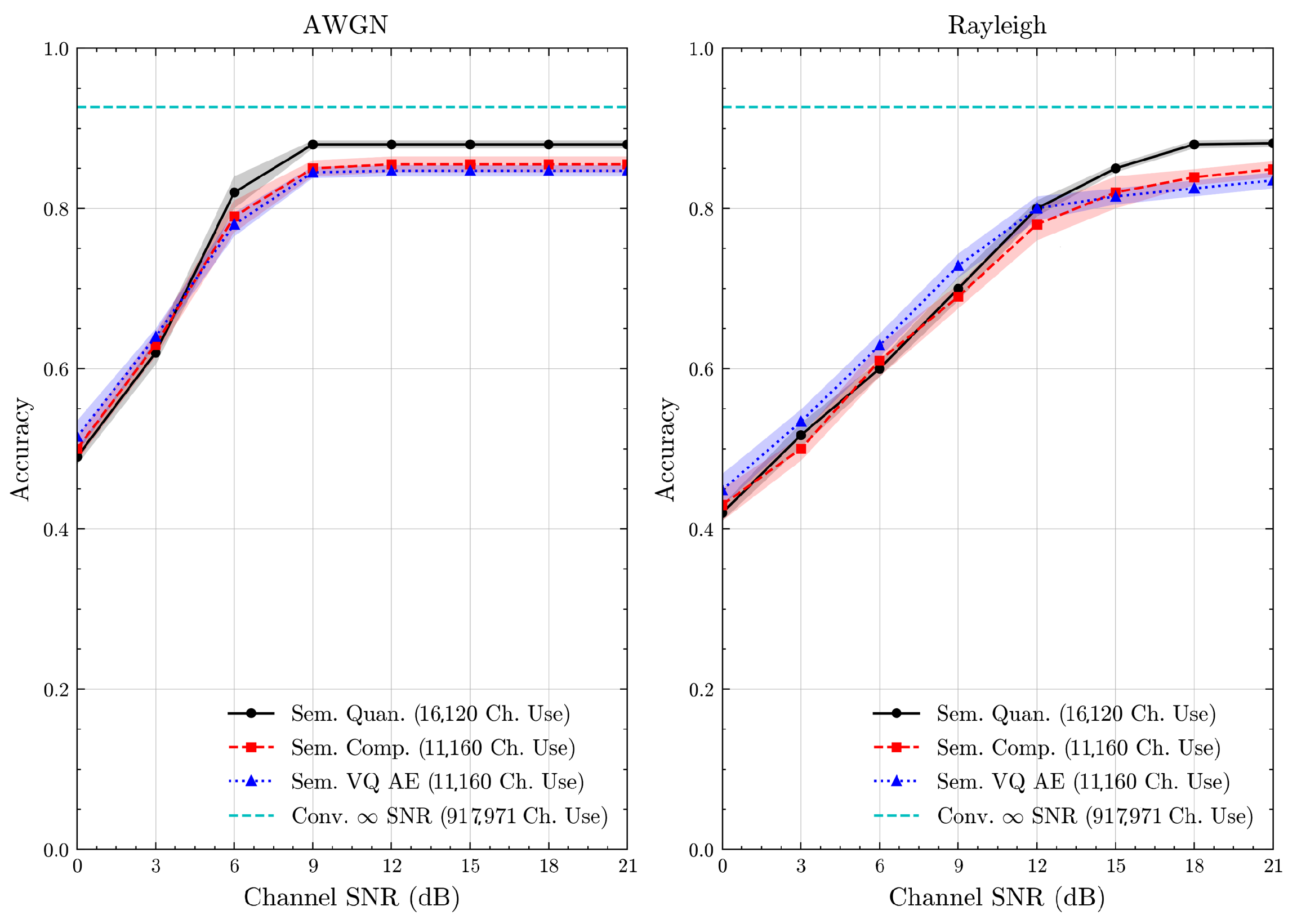 Entropy 27 00813 g015