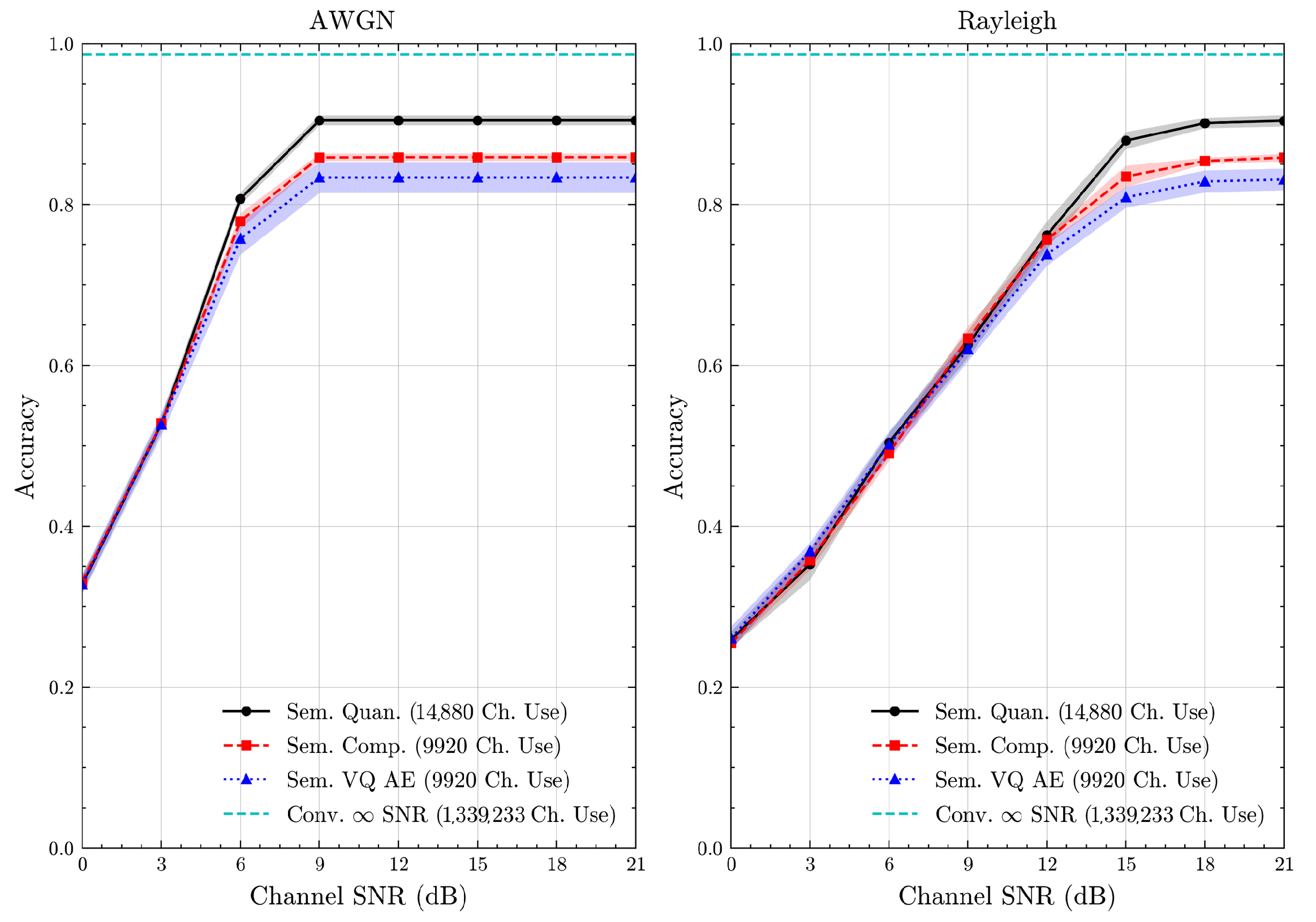Entropy 27 00813 g016