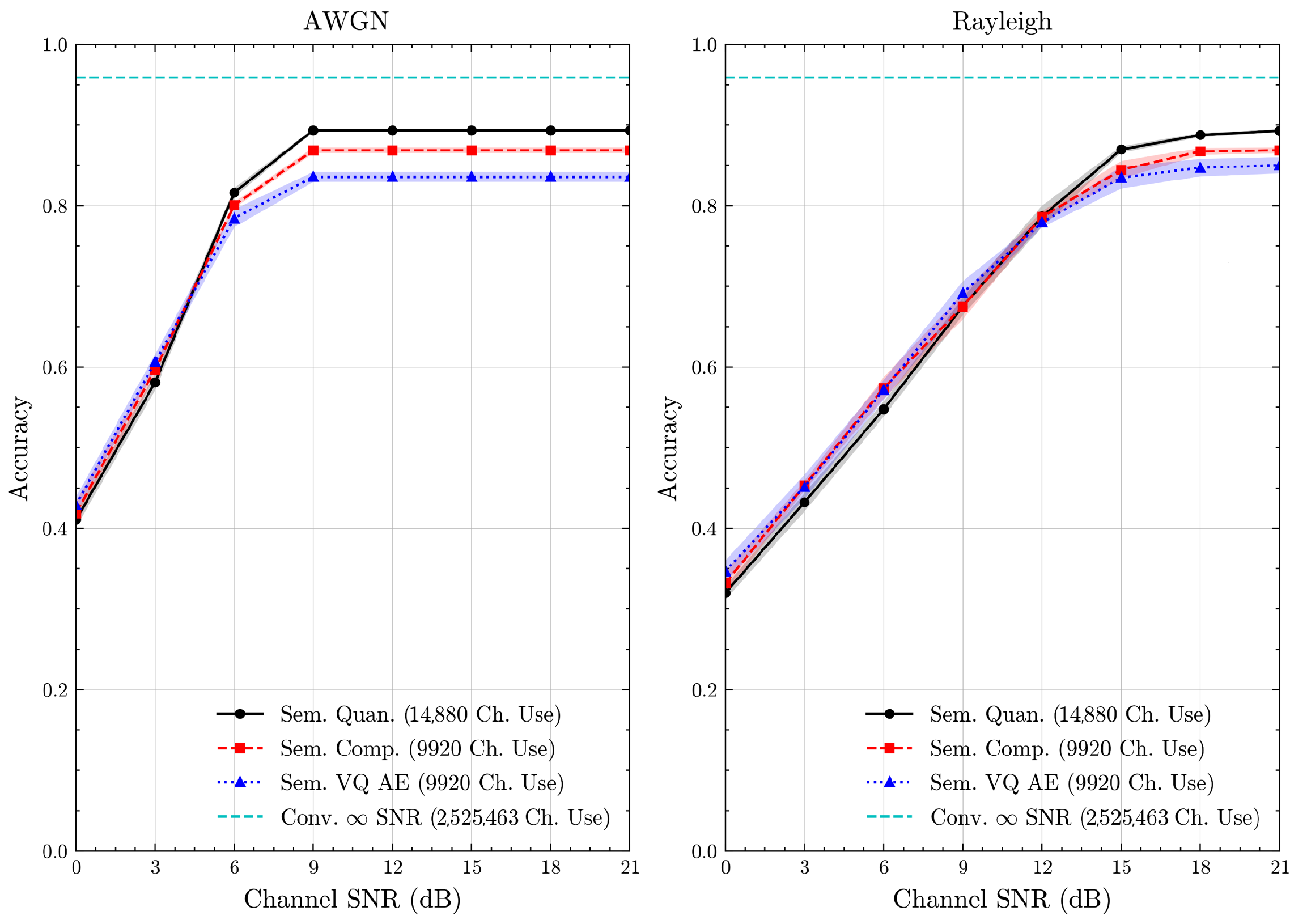 Entropy 27 00813 g017