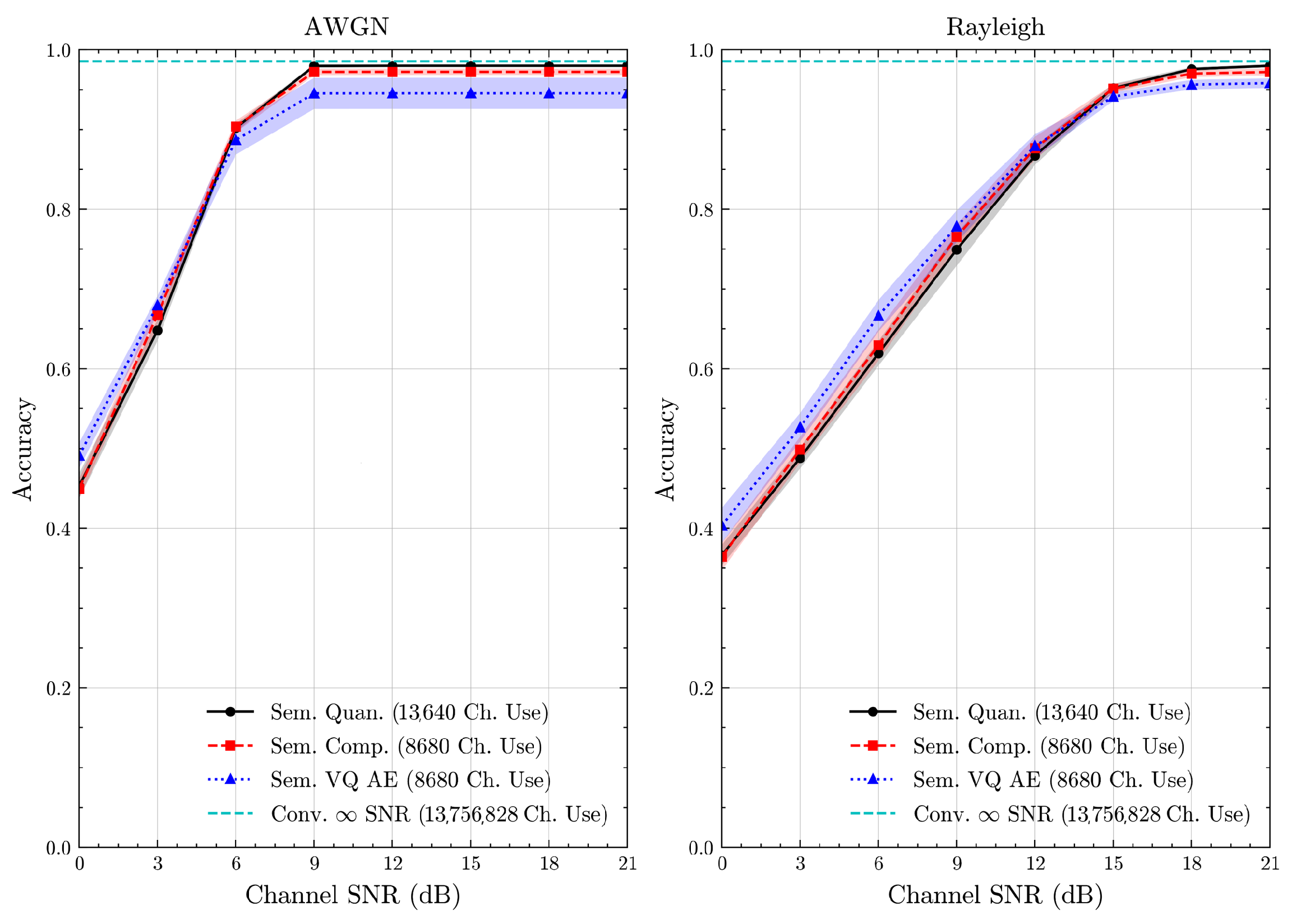 Entropy 27 00813 g018