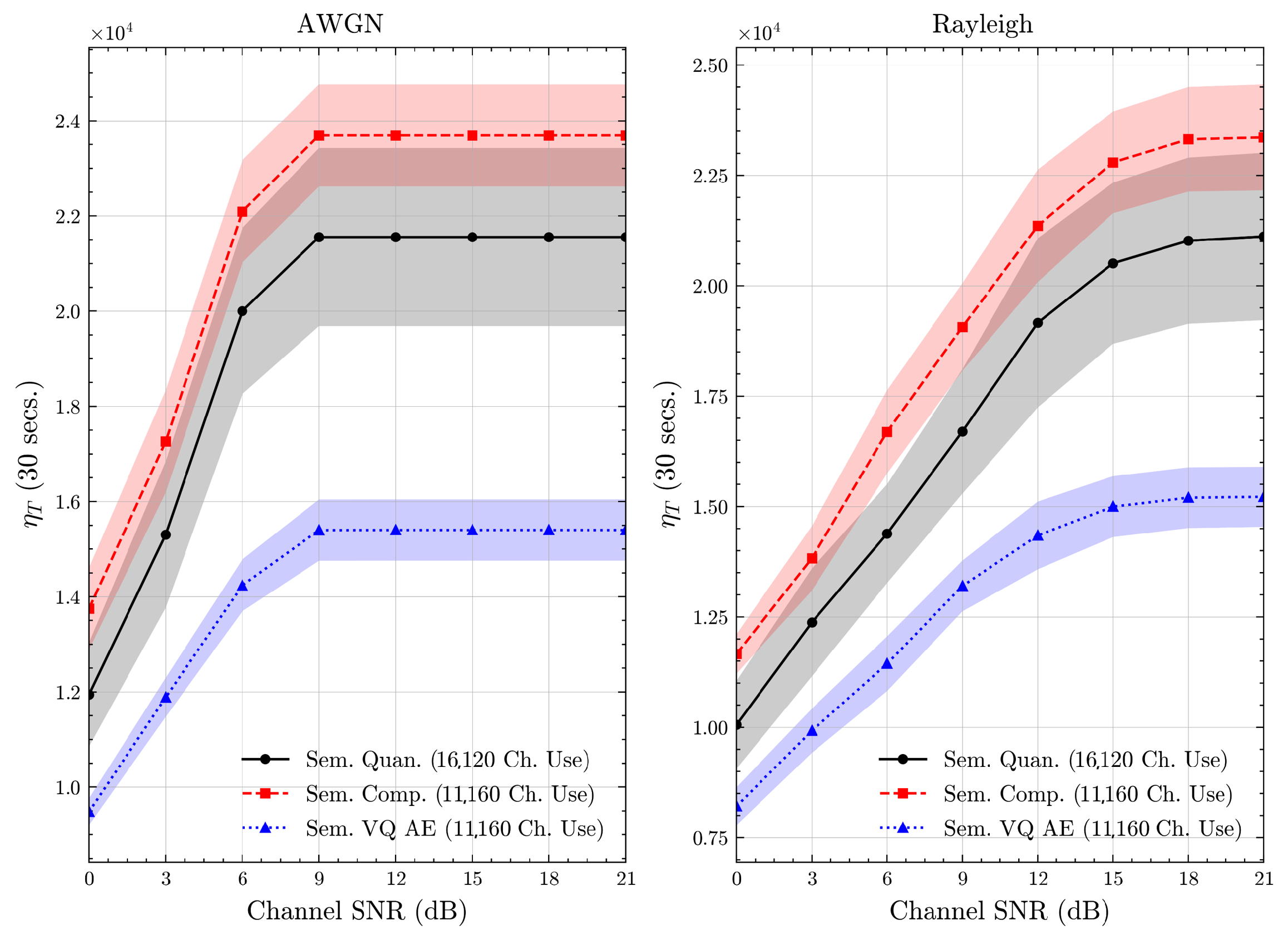 Entropy 27 00813 g019