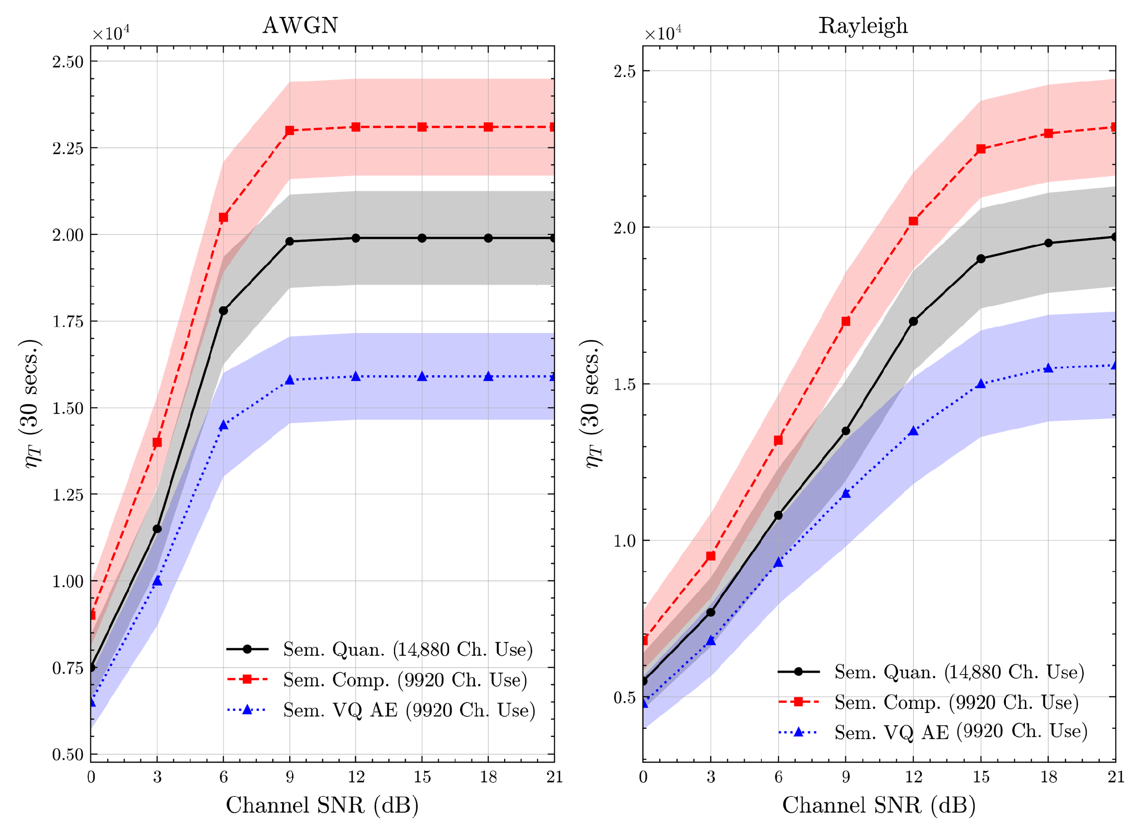 Entropy 27 00813 g020