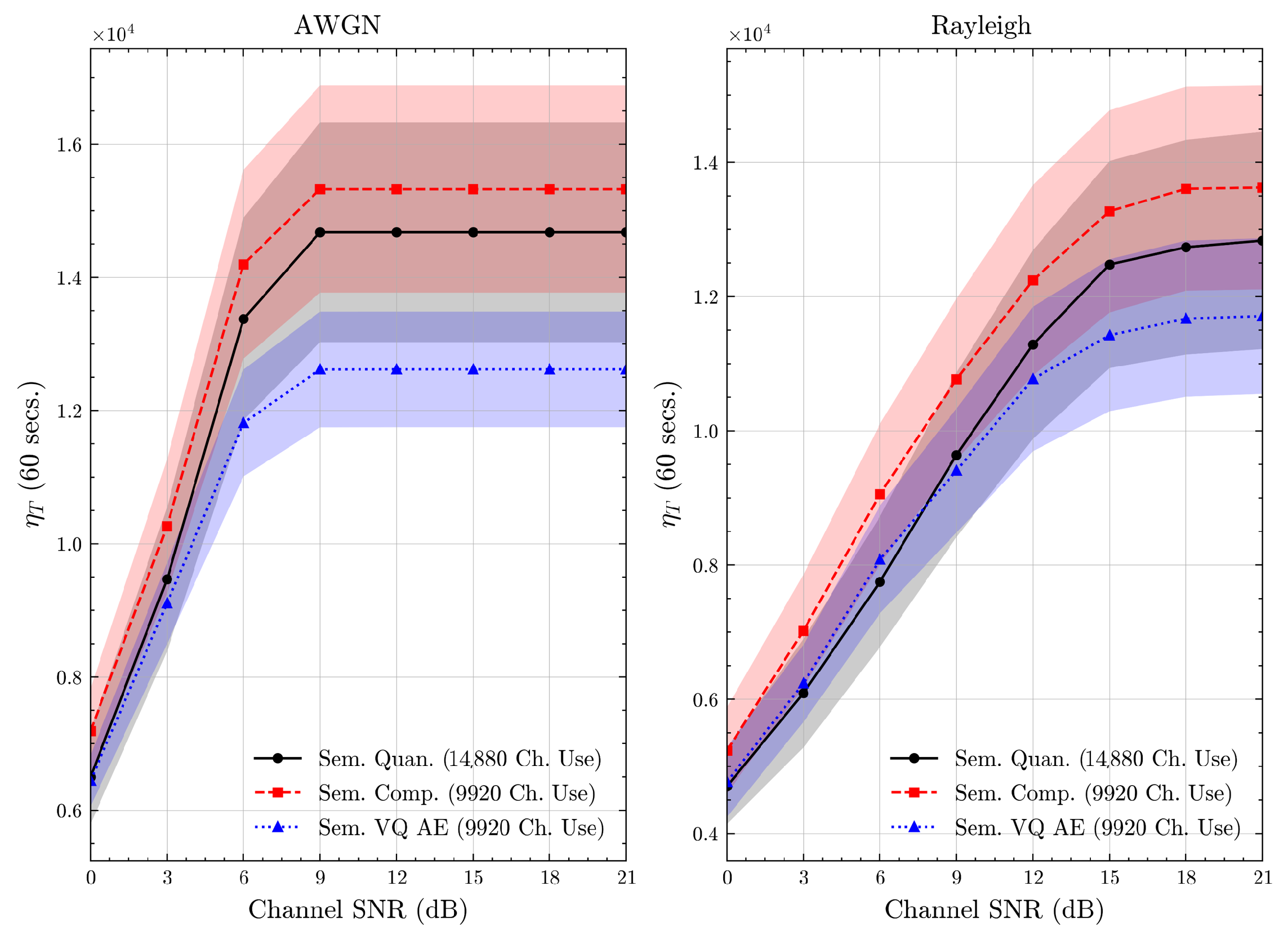 Entropy 27 00813 g021