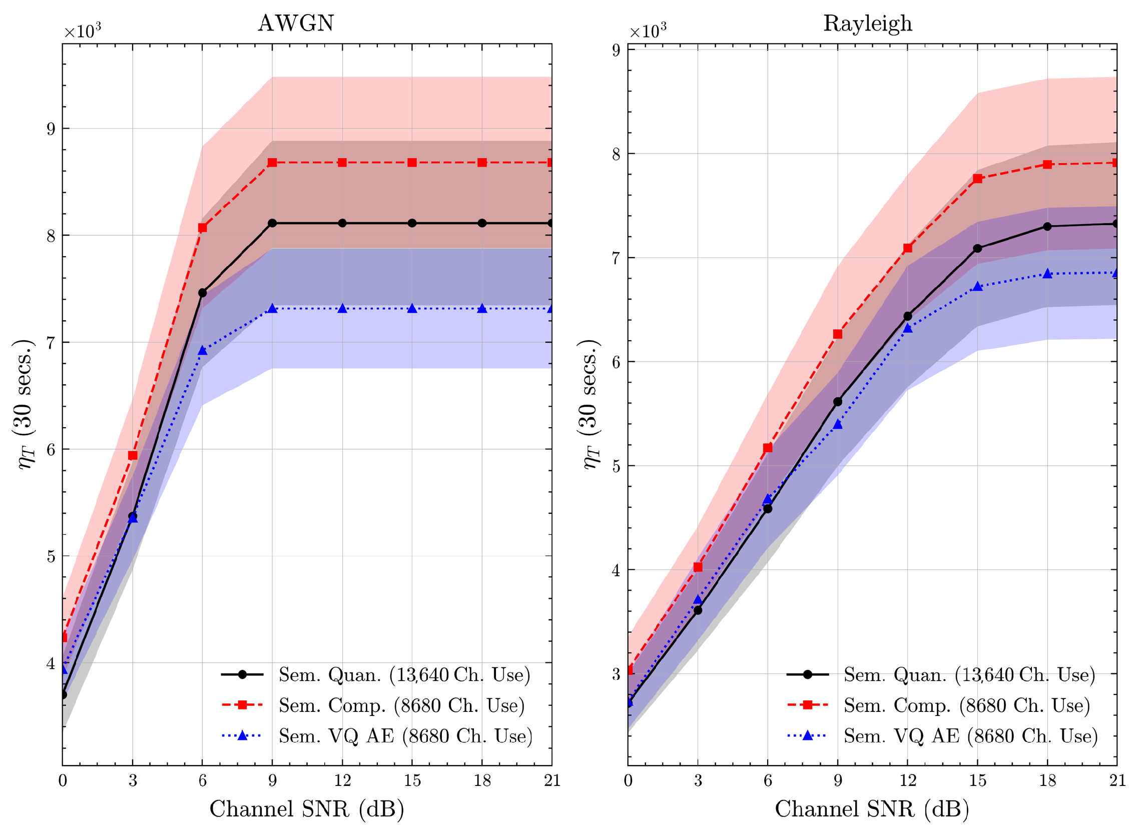 Entropy 27 00813 g022