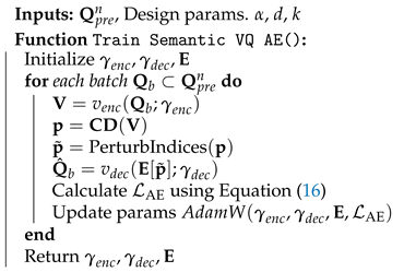 Entropy 27 00813 i005
