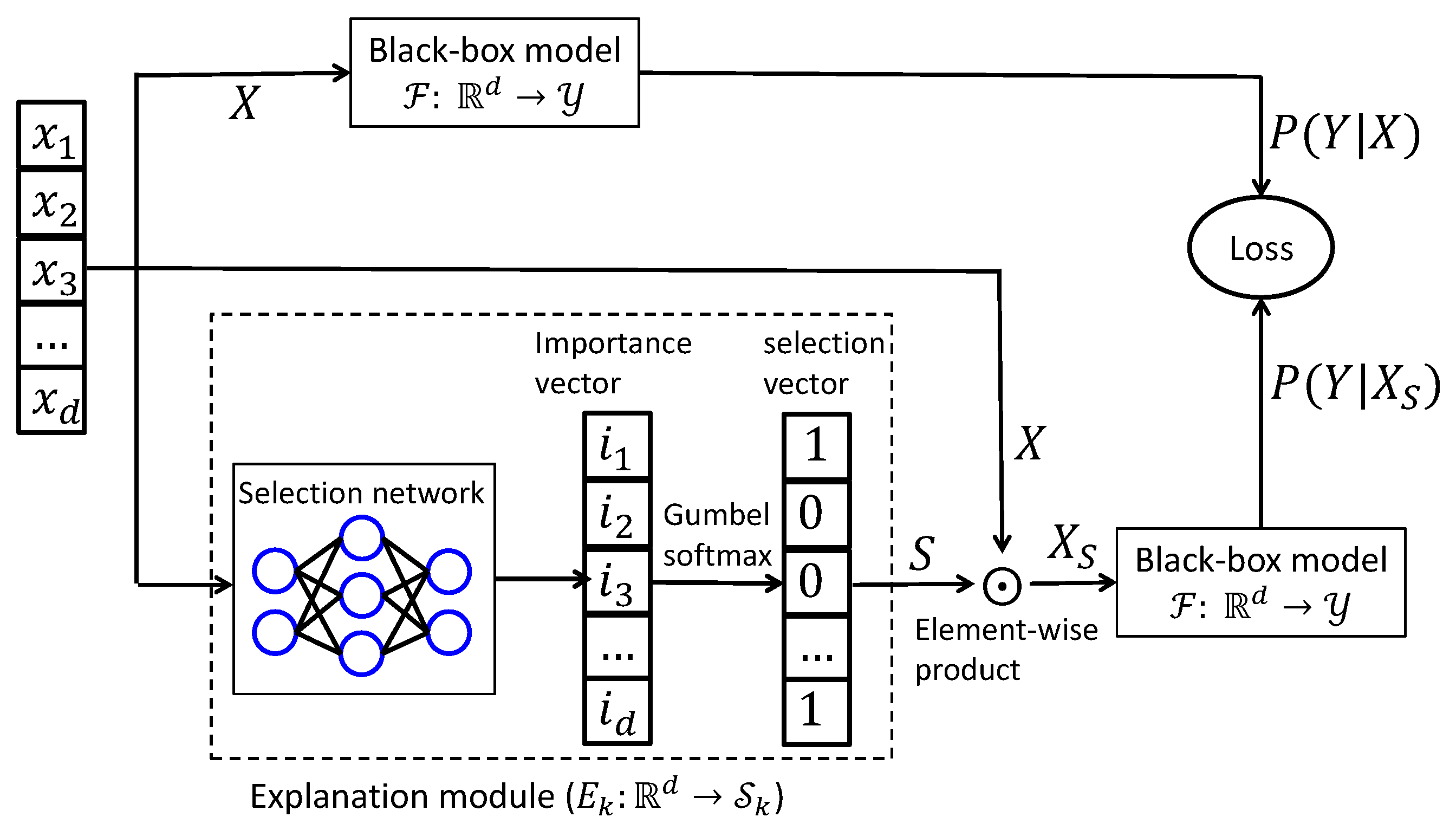 Entropy 27 00814 g001