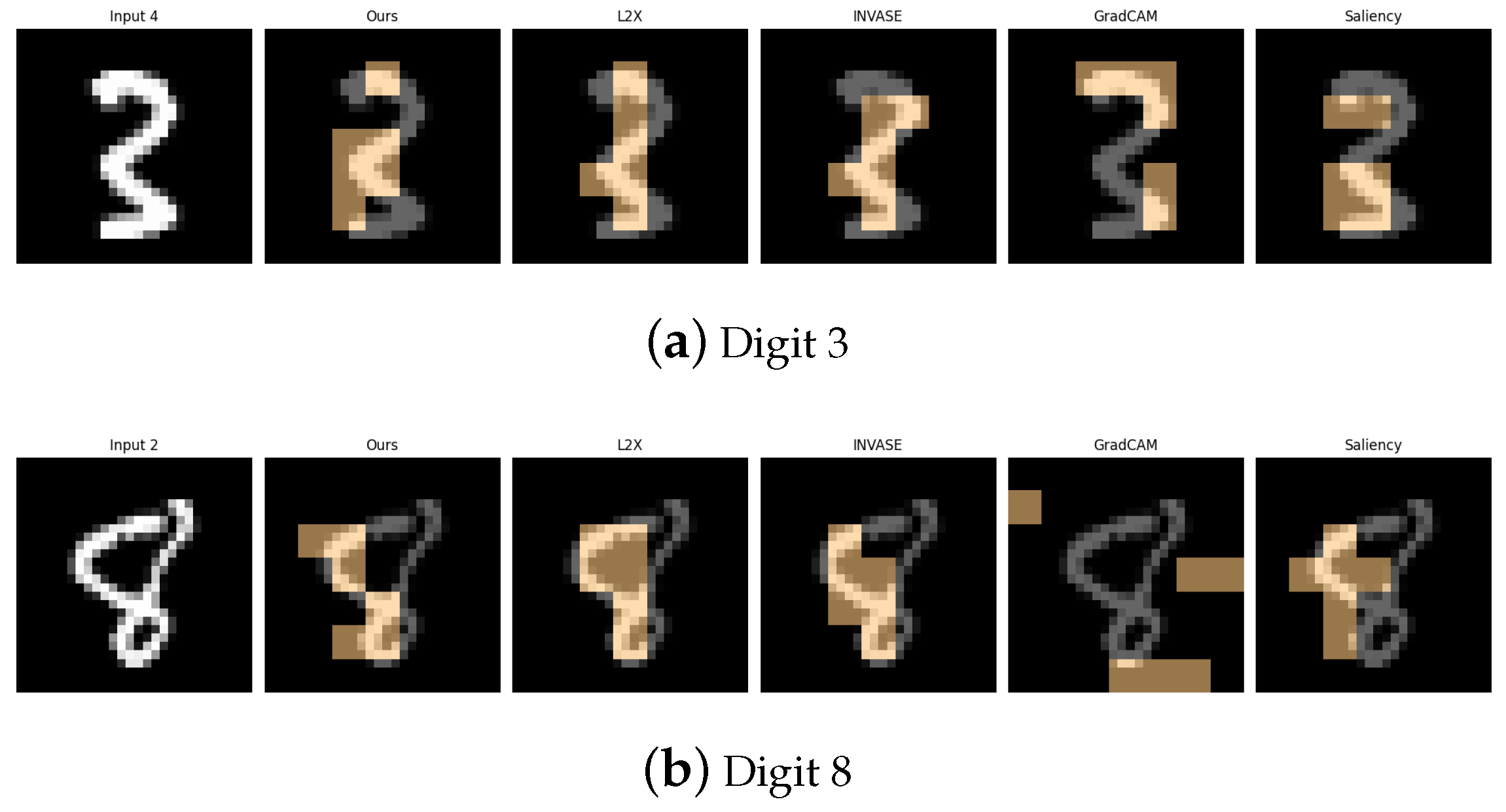 Entropy 27 00814 g003