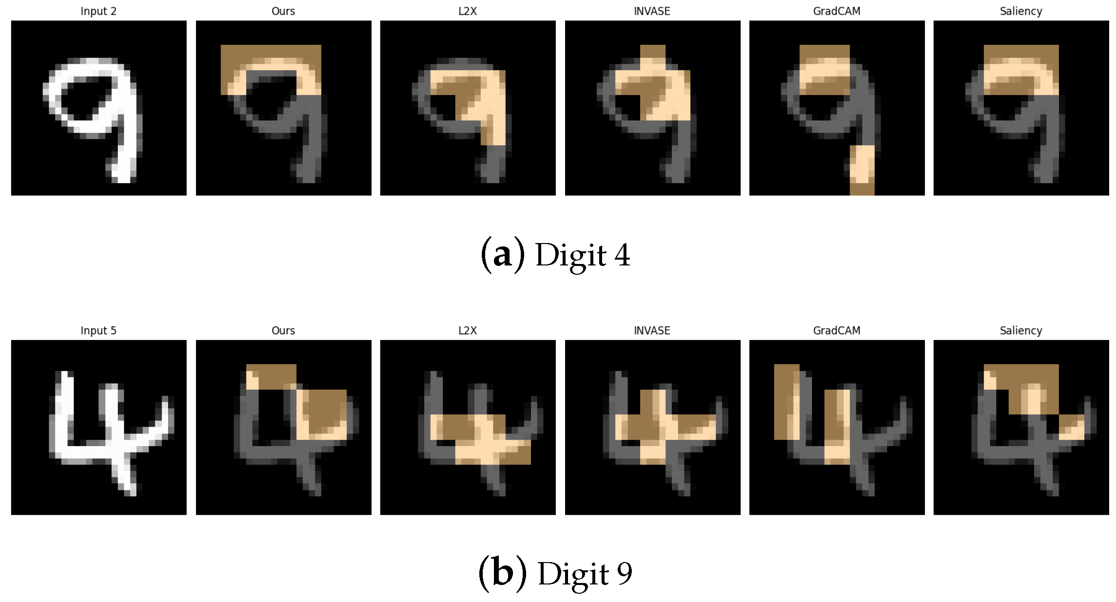 Entropy 27 00814 g007