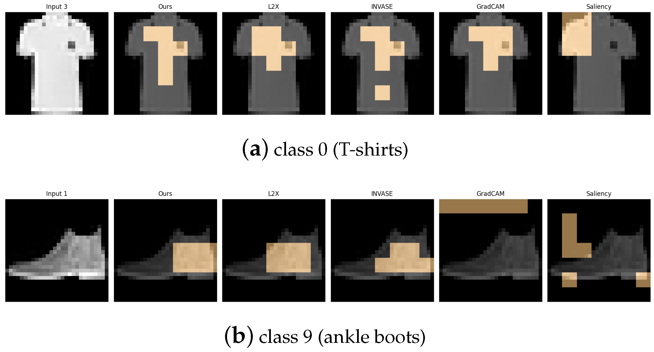 Entropy 27 00814 g008