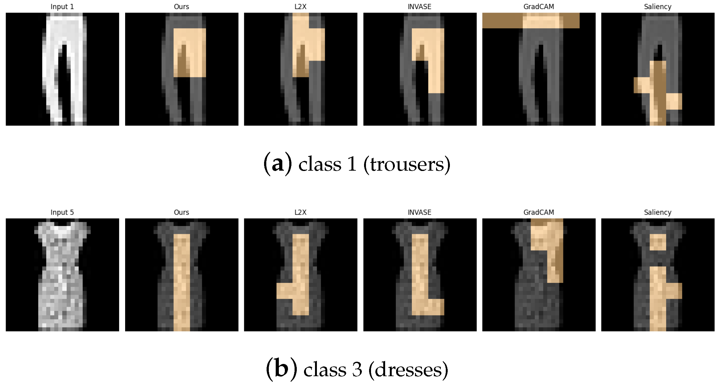 Entropy 27 00814 g012